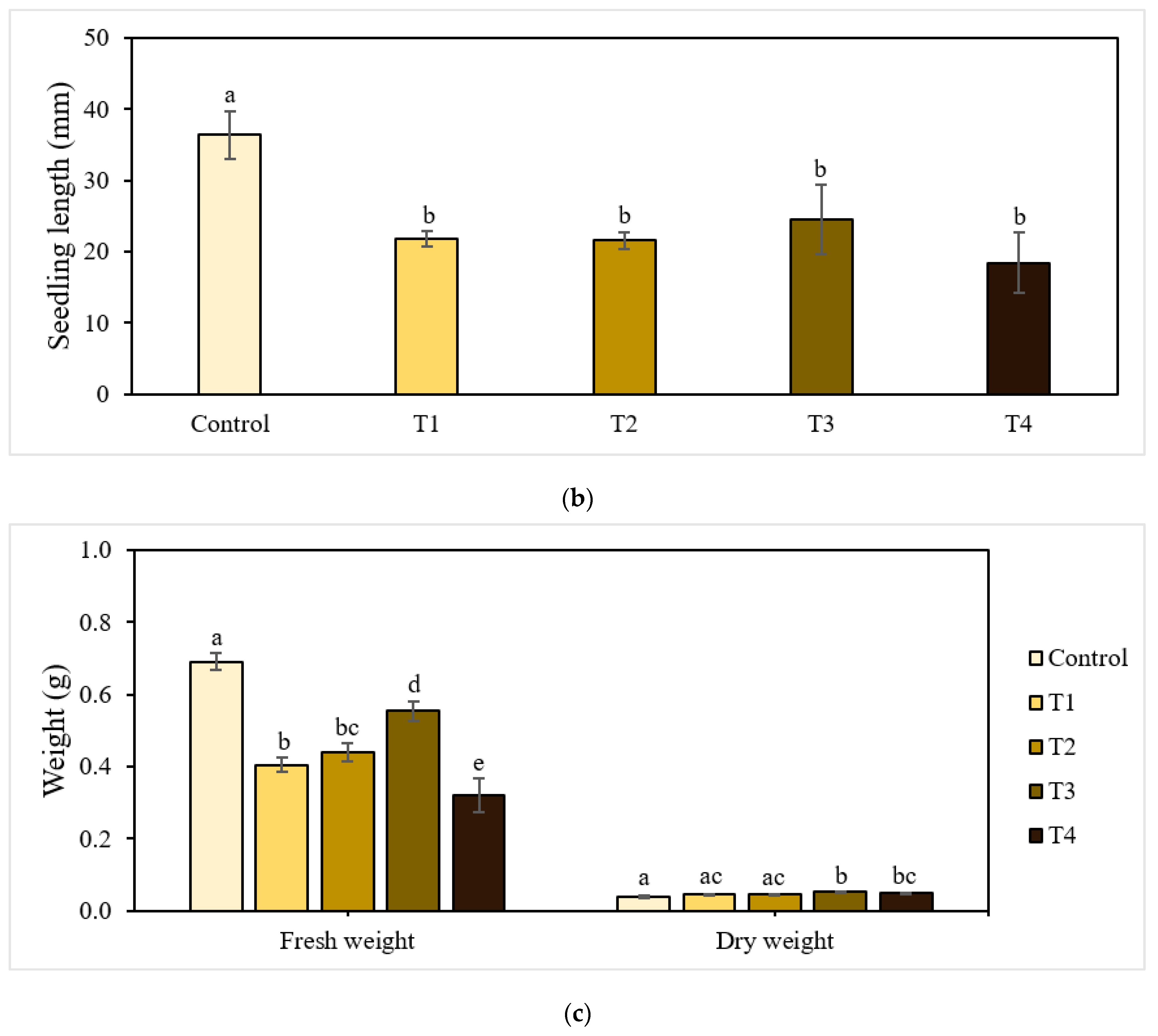 Applsci 11 06489 g001b Applsci 11 06489 g001b