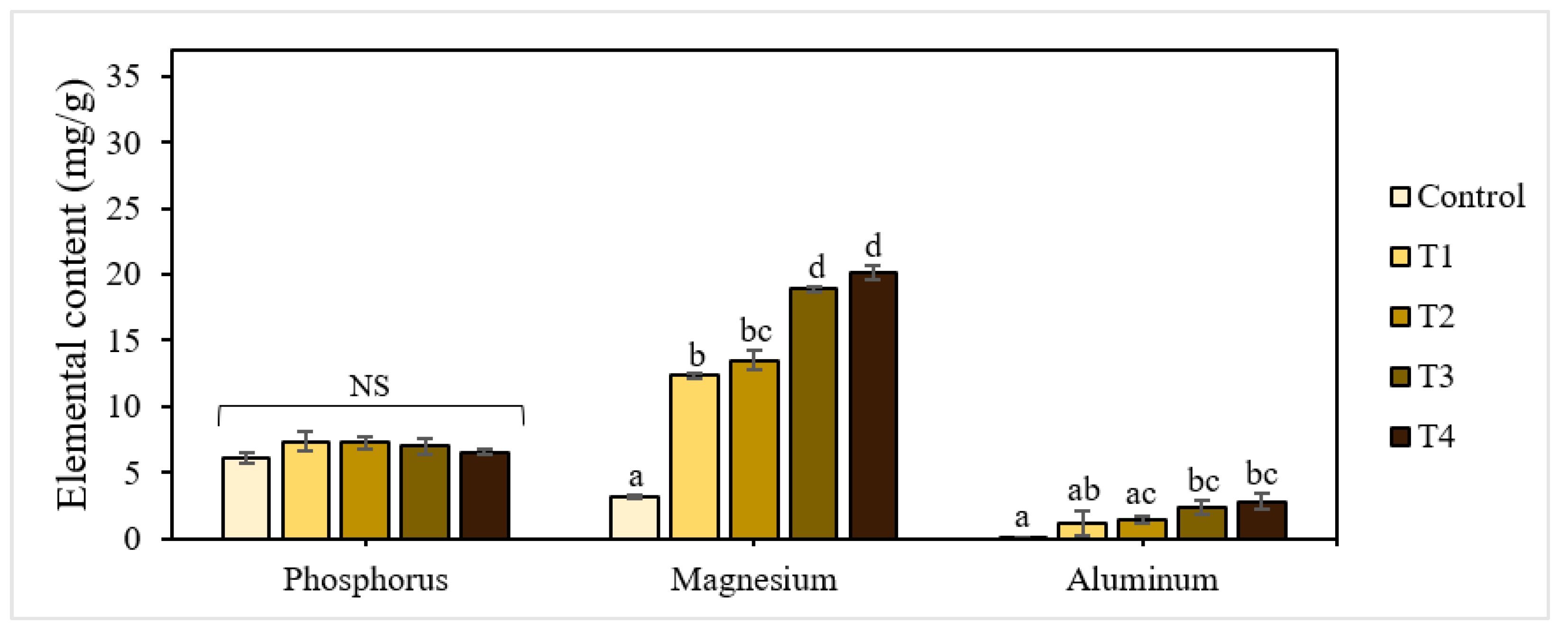 Applsci 11 06489 g002 Applsci 11 06489 g002