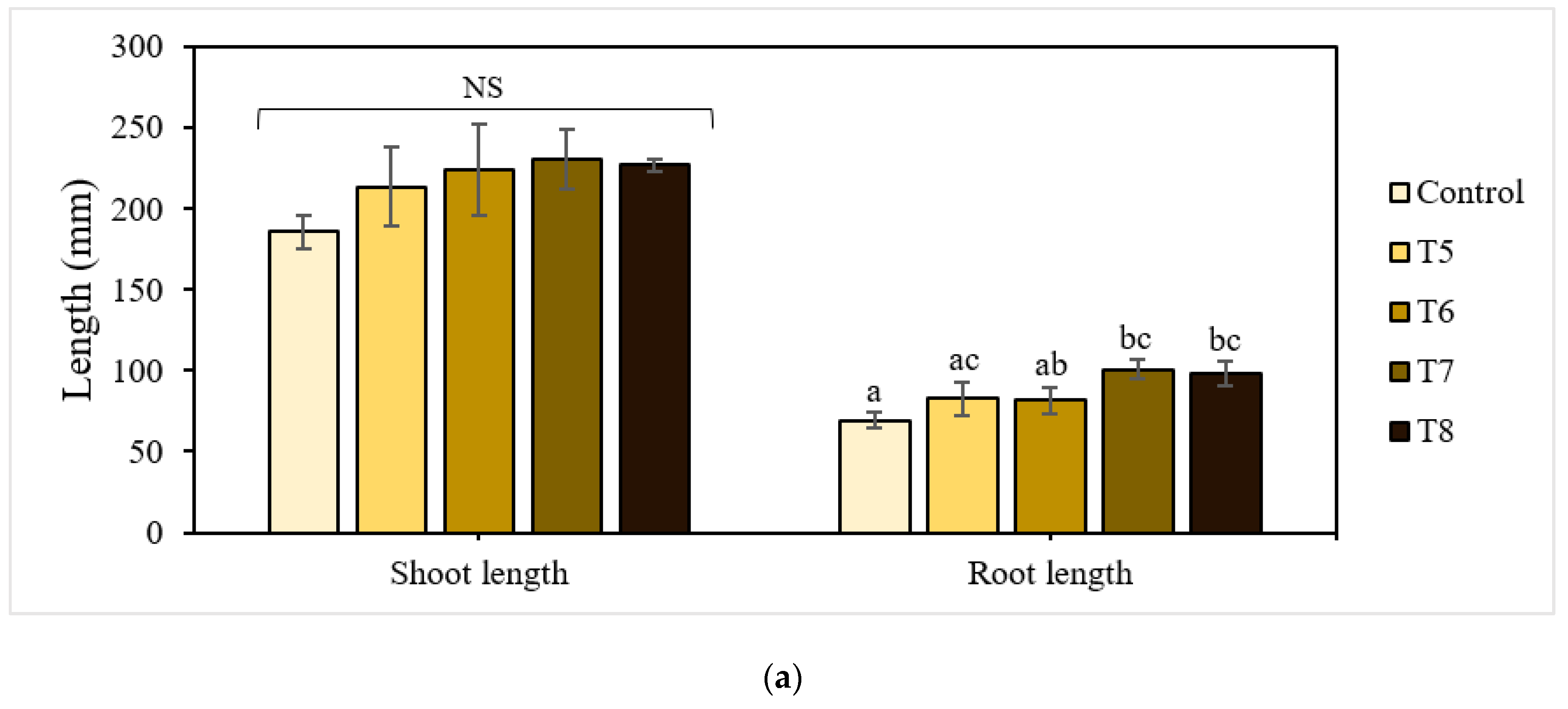 Applsci 11 06489 g004a Applsci 11 06489 g004a