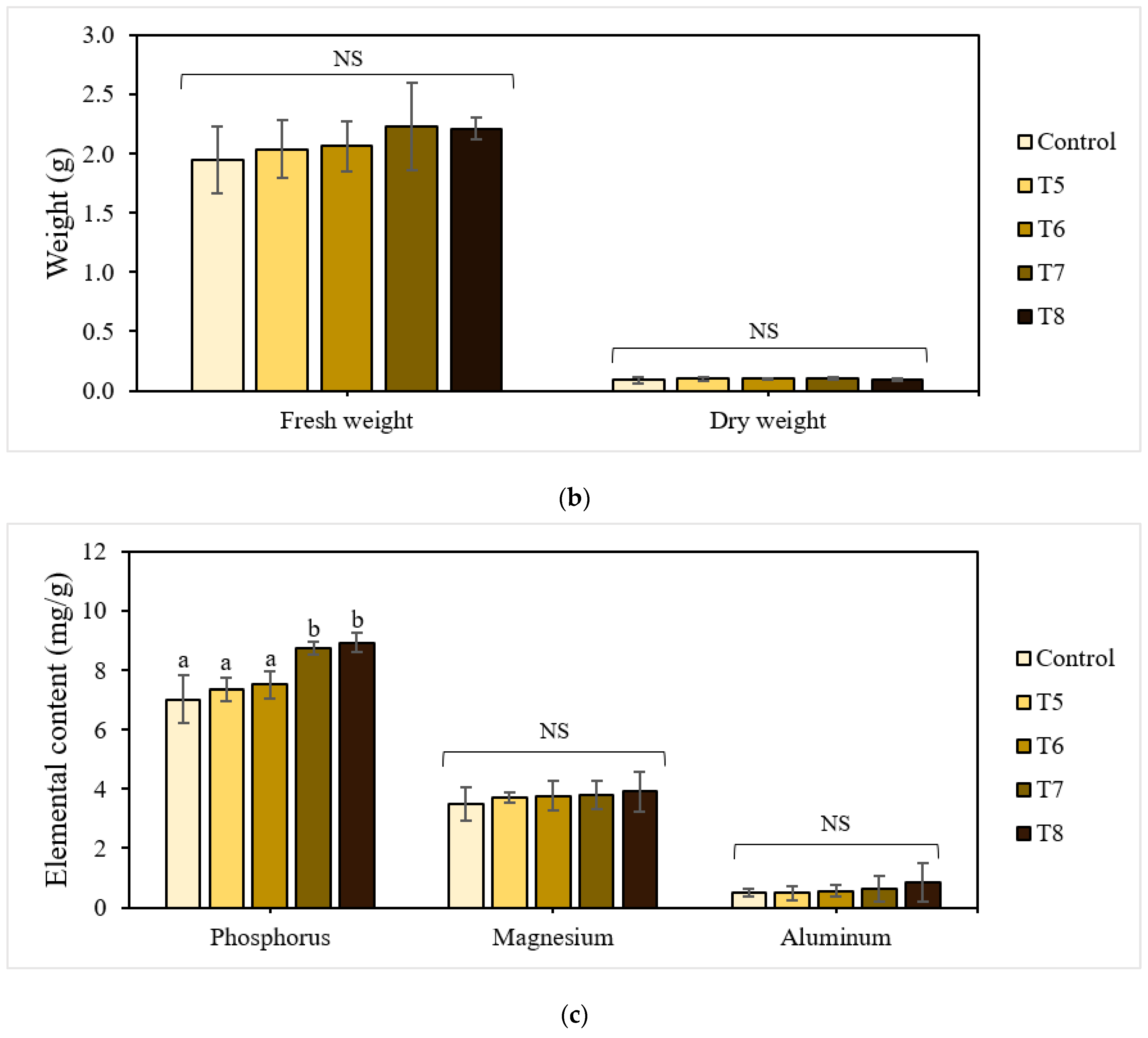 Applsci 11 06489 g004b Applsci 11 06489 g004b