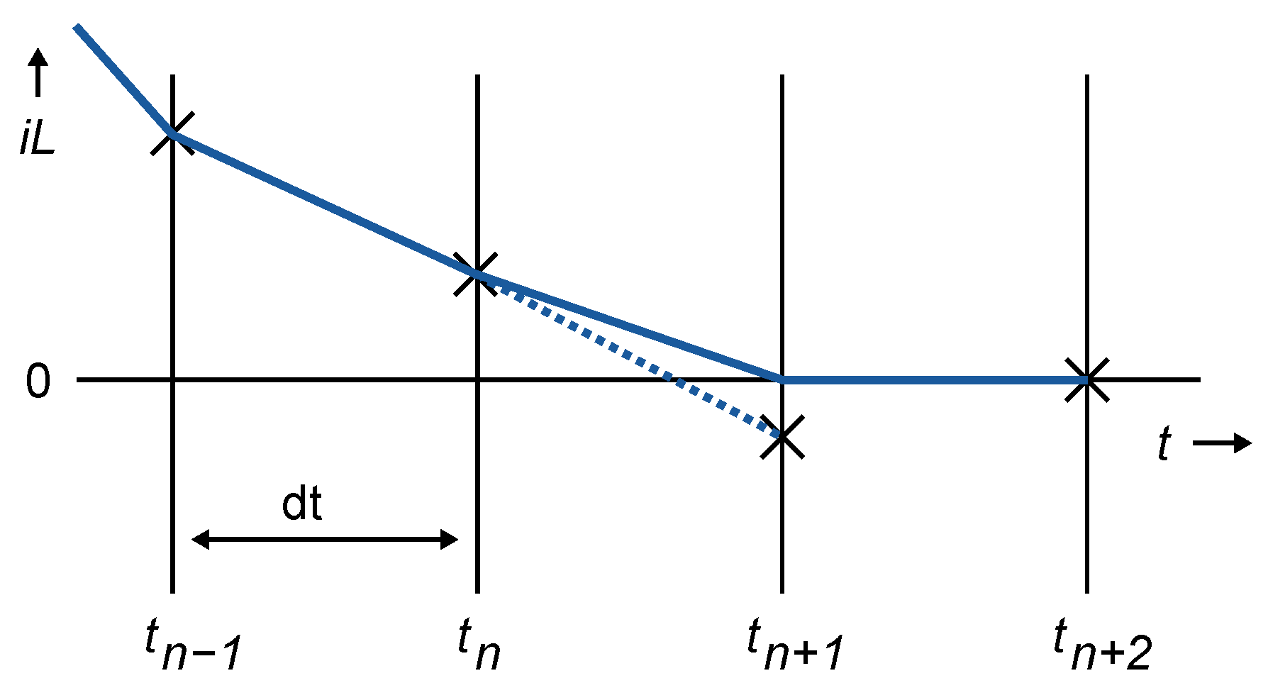 Applsci 11 06490 g002