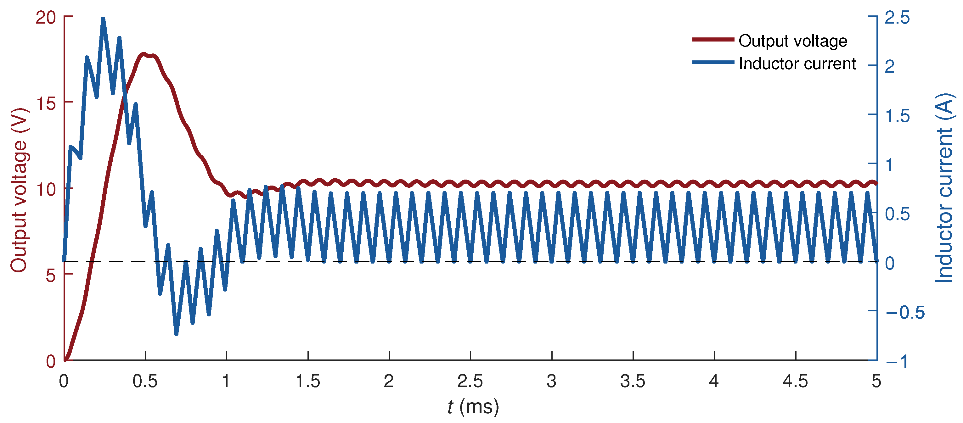 Applsci 11 06490 g003