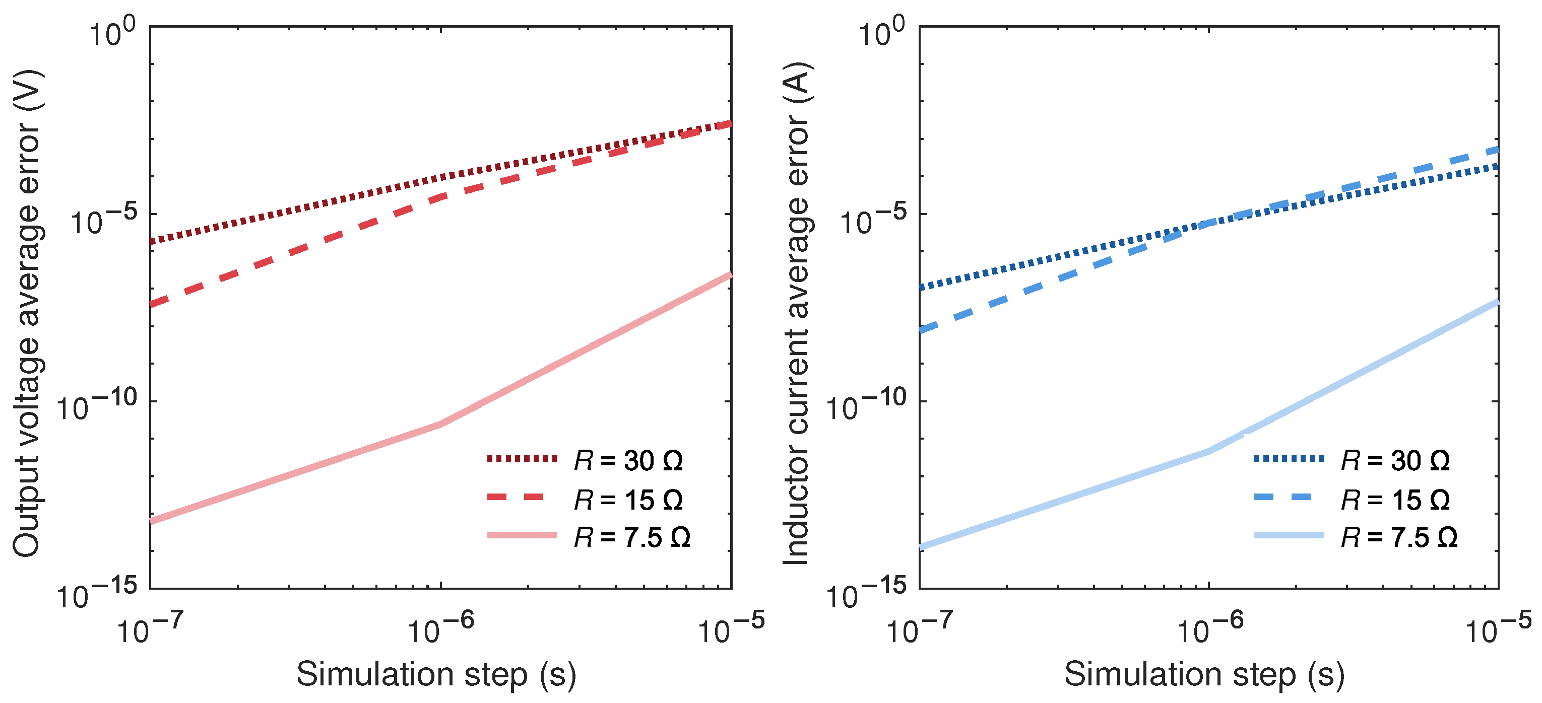 Applsci 11 06490 g004