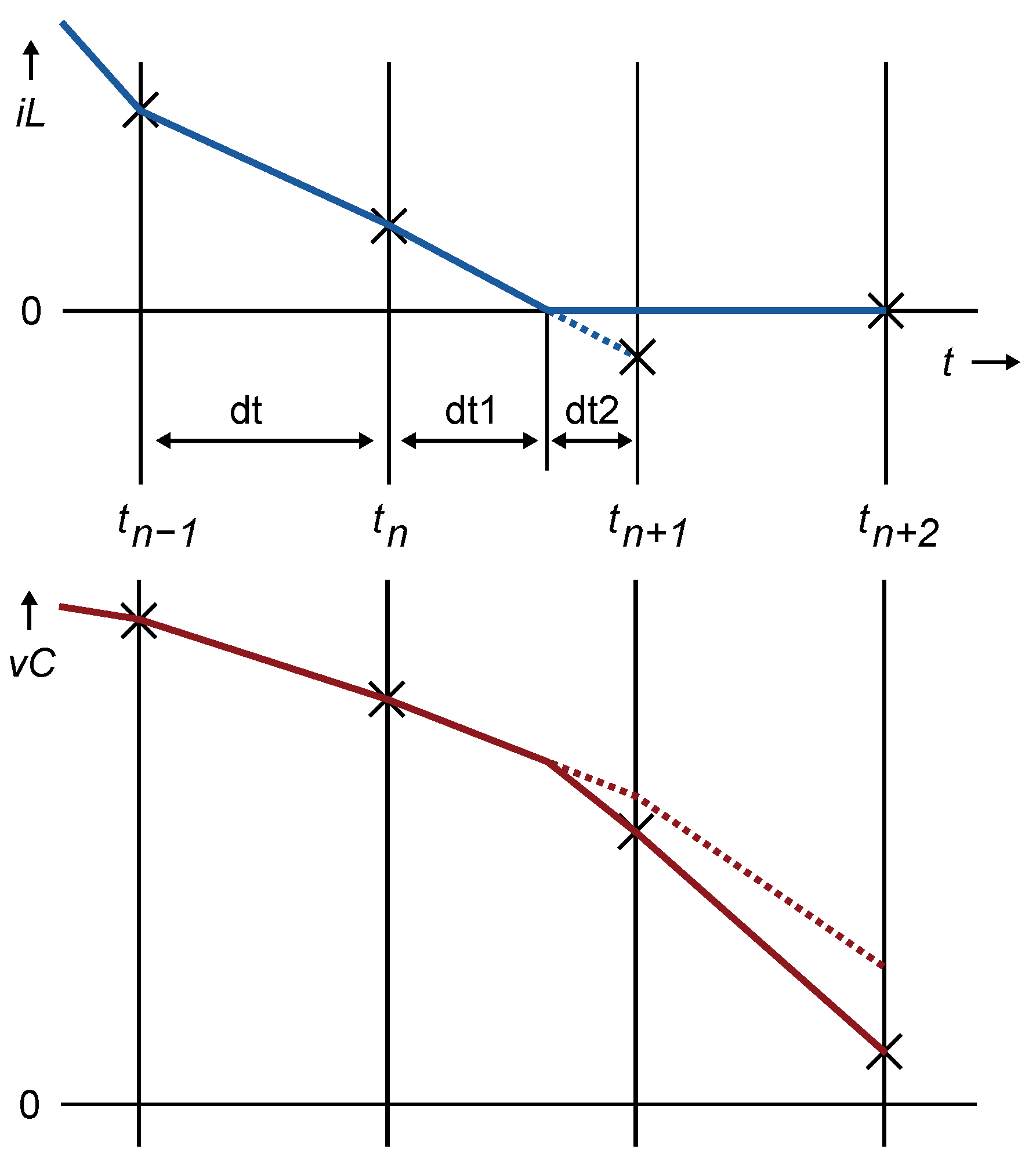 Applsci 11 06490 g005