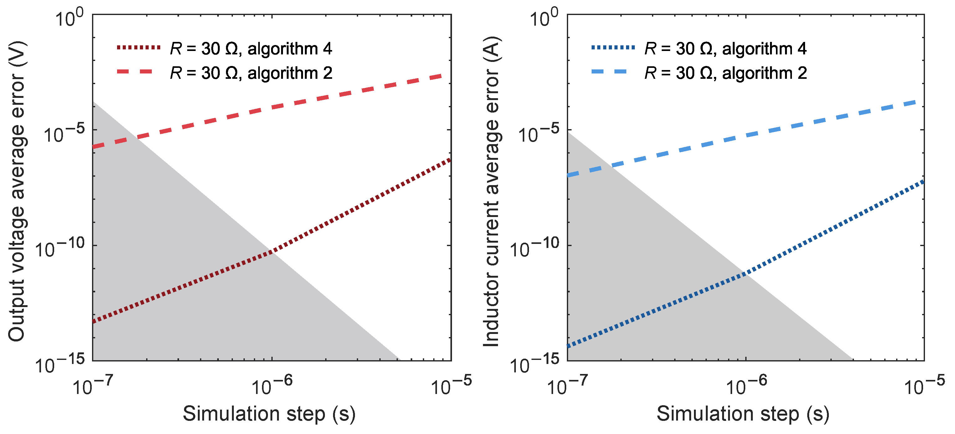 Applsci 11 06490 g009