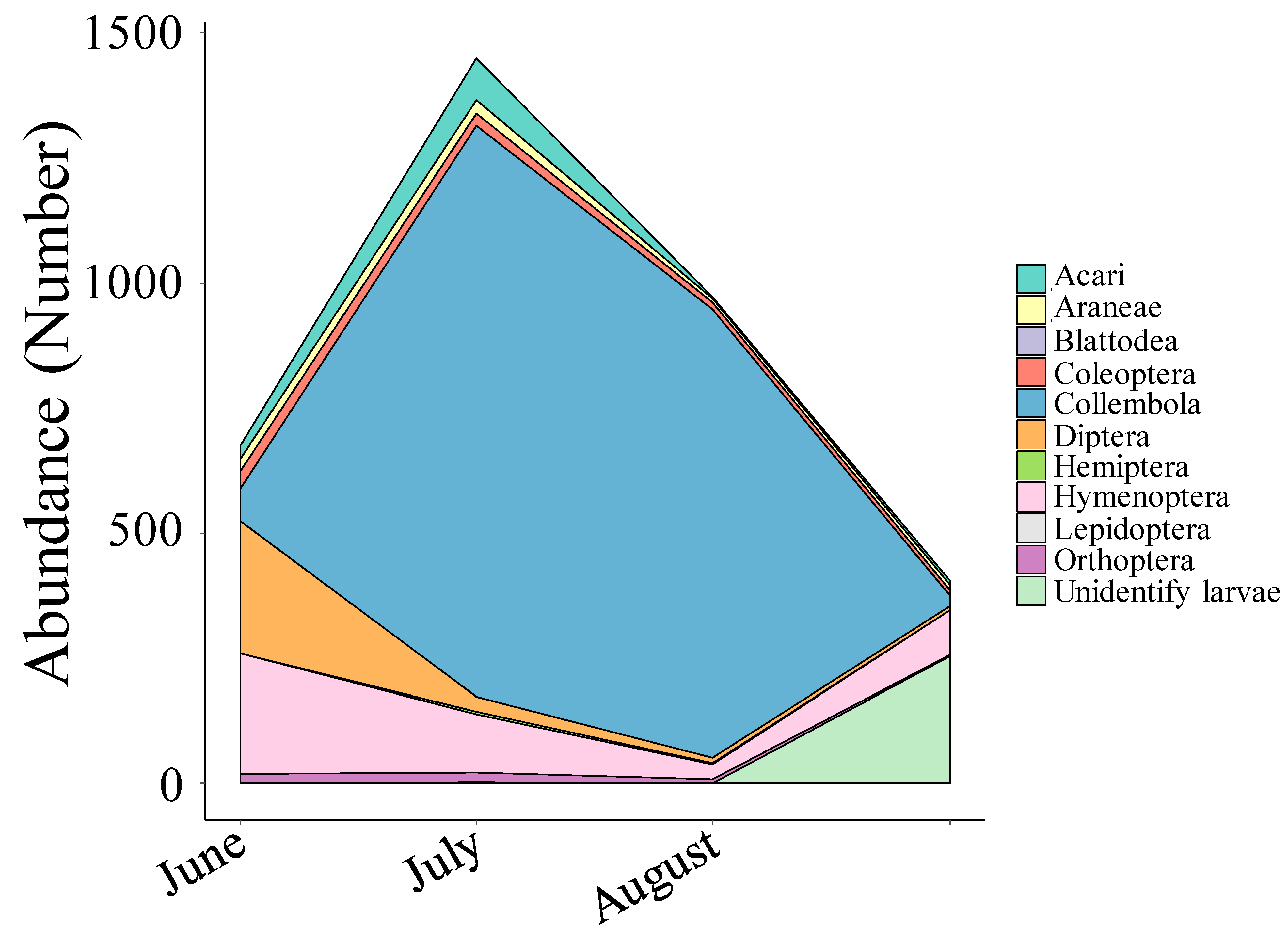 Applsci 11 06498 g002