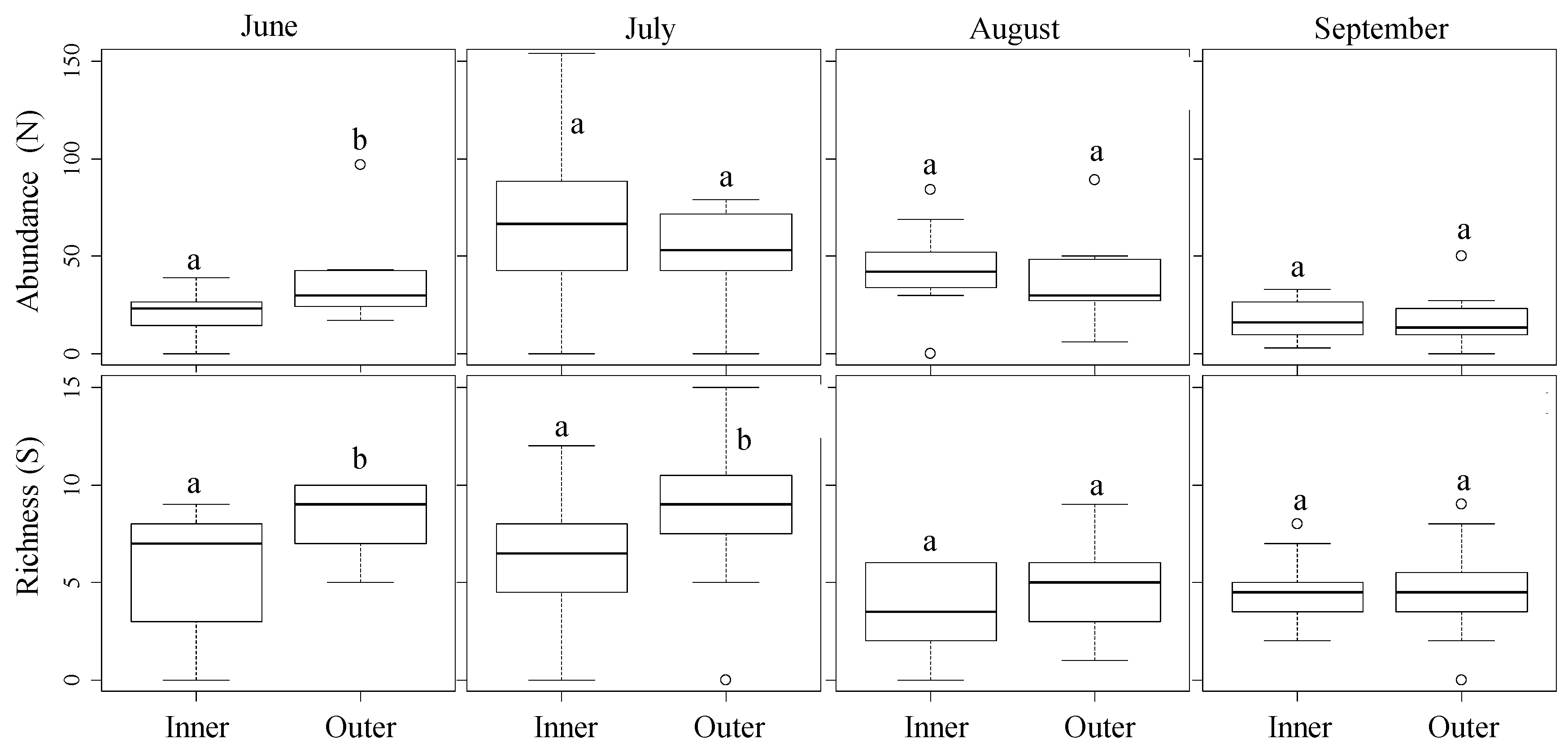 Applsci 11 06498 g004