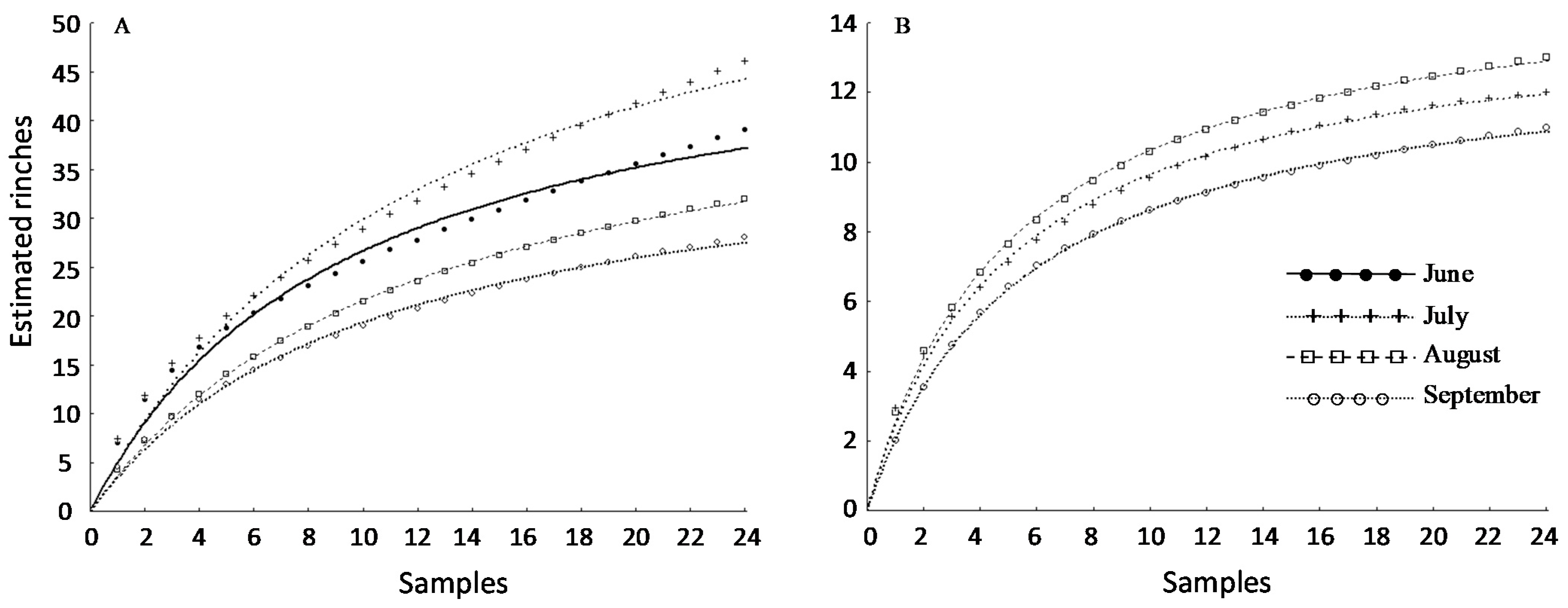 Applsci 11 06498 g005