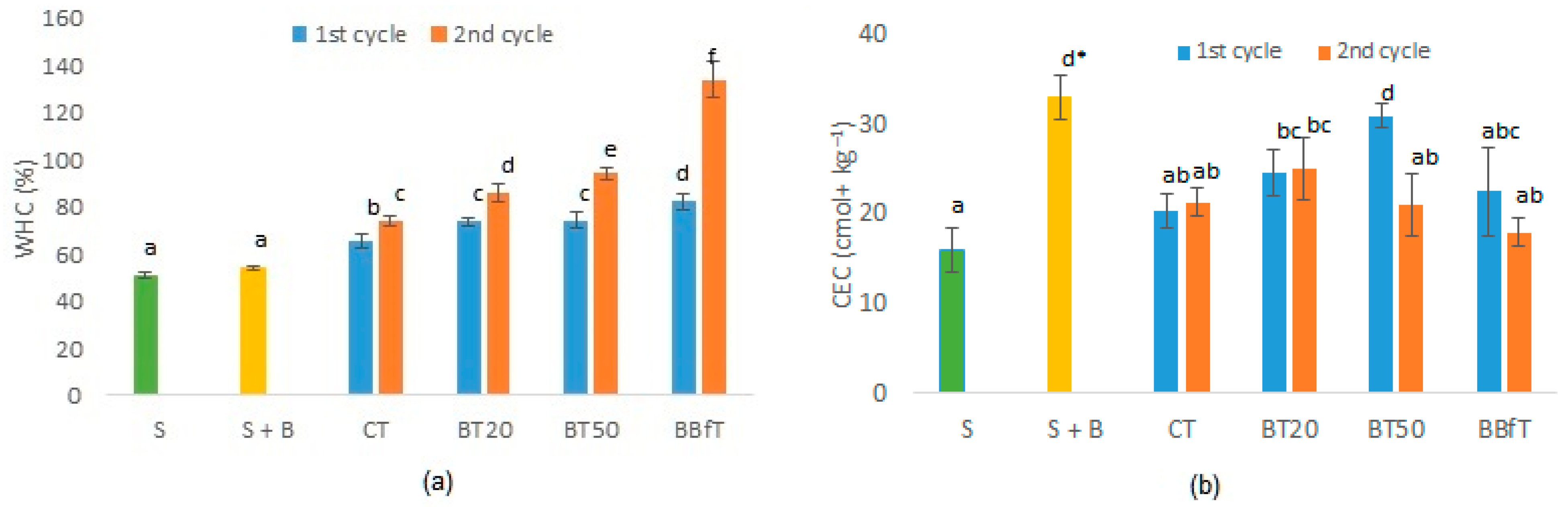 Applsci 11 06502 g002