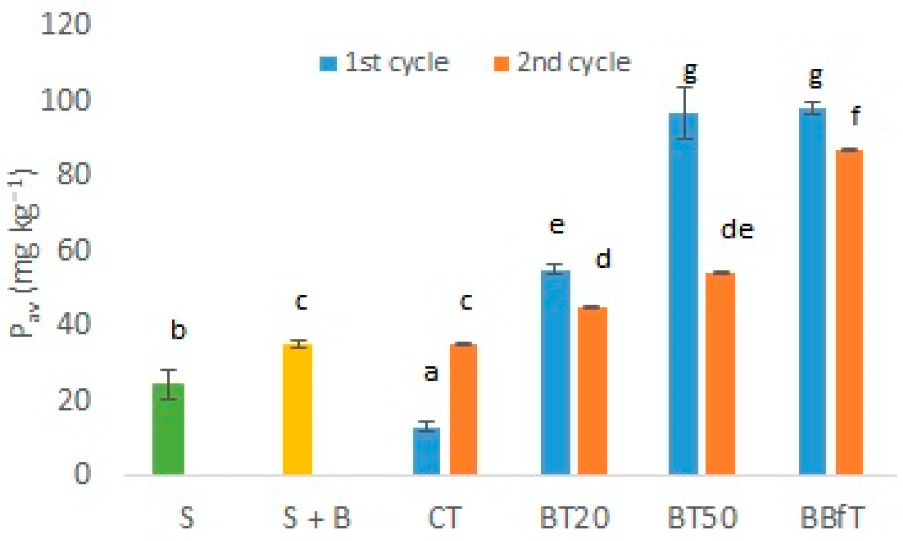 Applsci 11 06502 g004