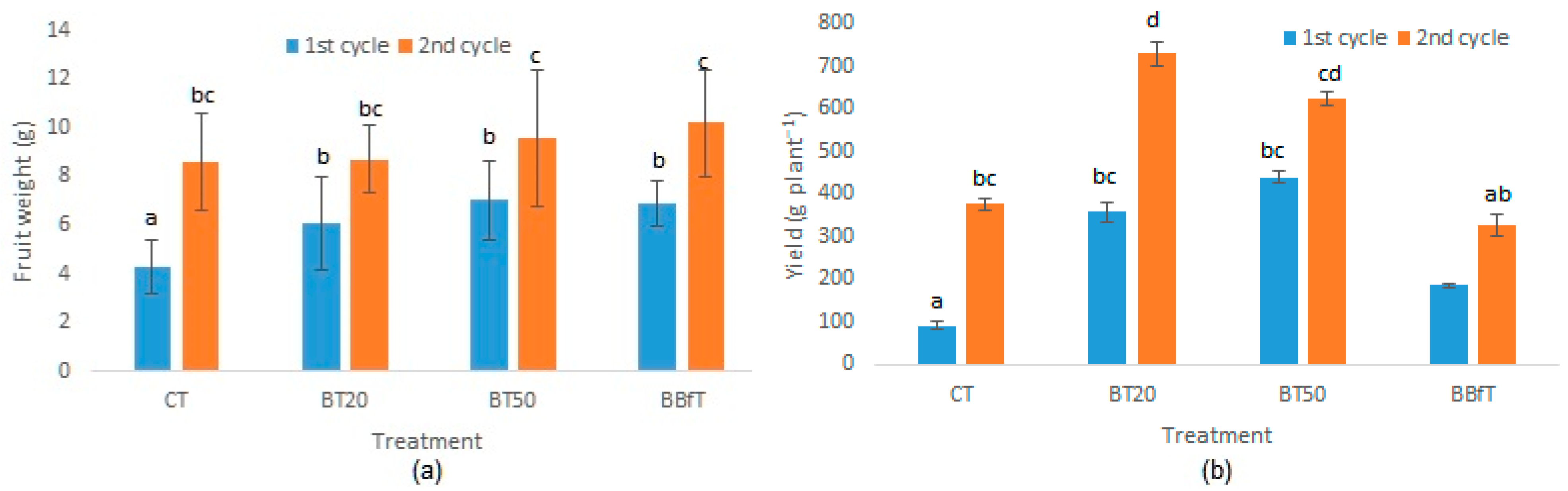 Applsci 11 06502 g005
