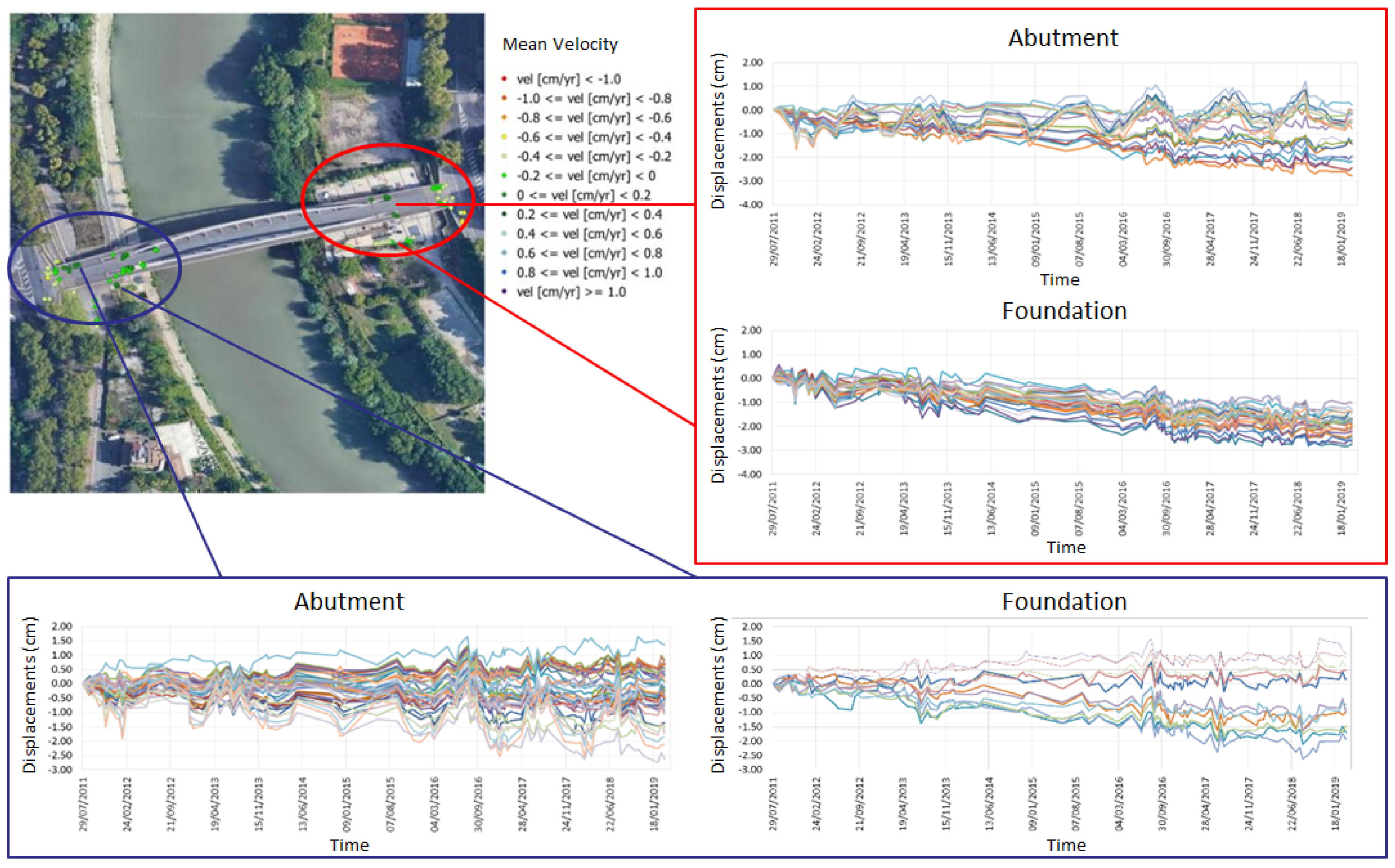 Applsci 11 06504 g009