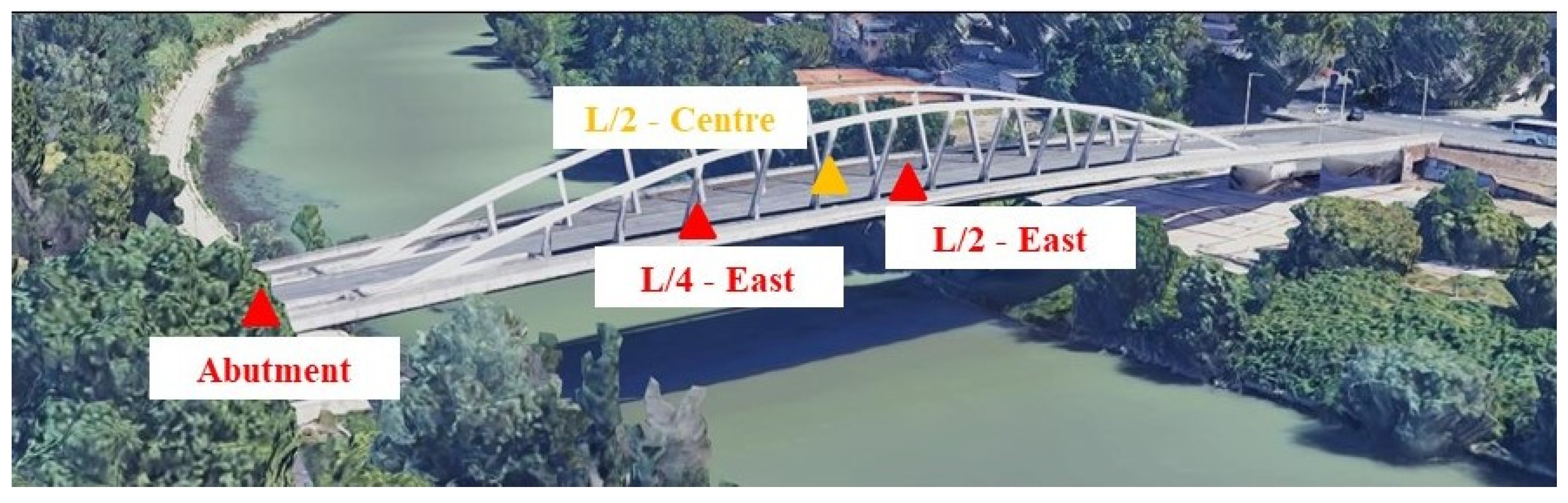 Applsci 11 06504 g010