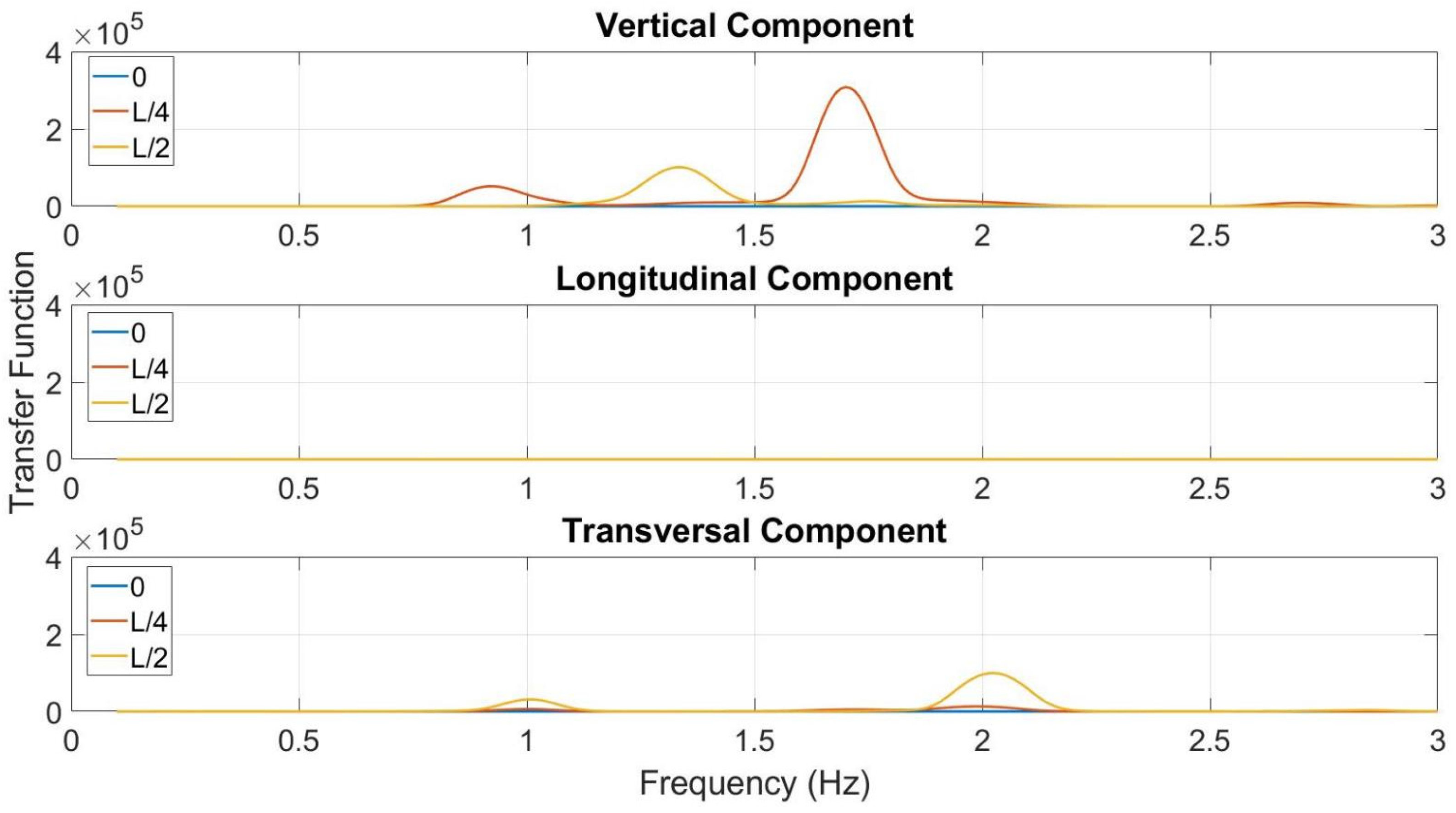 Applsci 11 06504 g013
