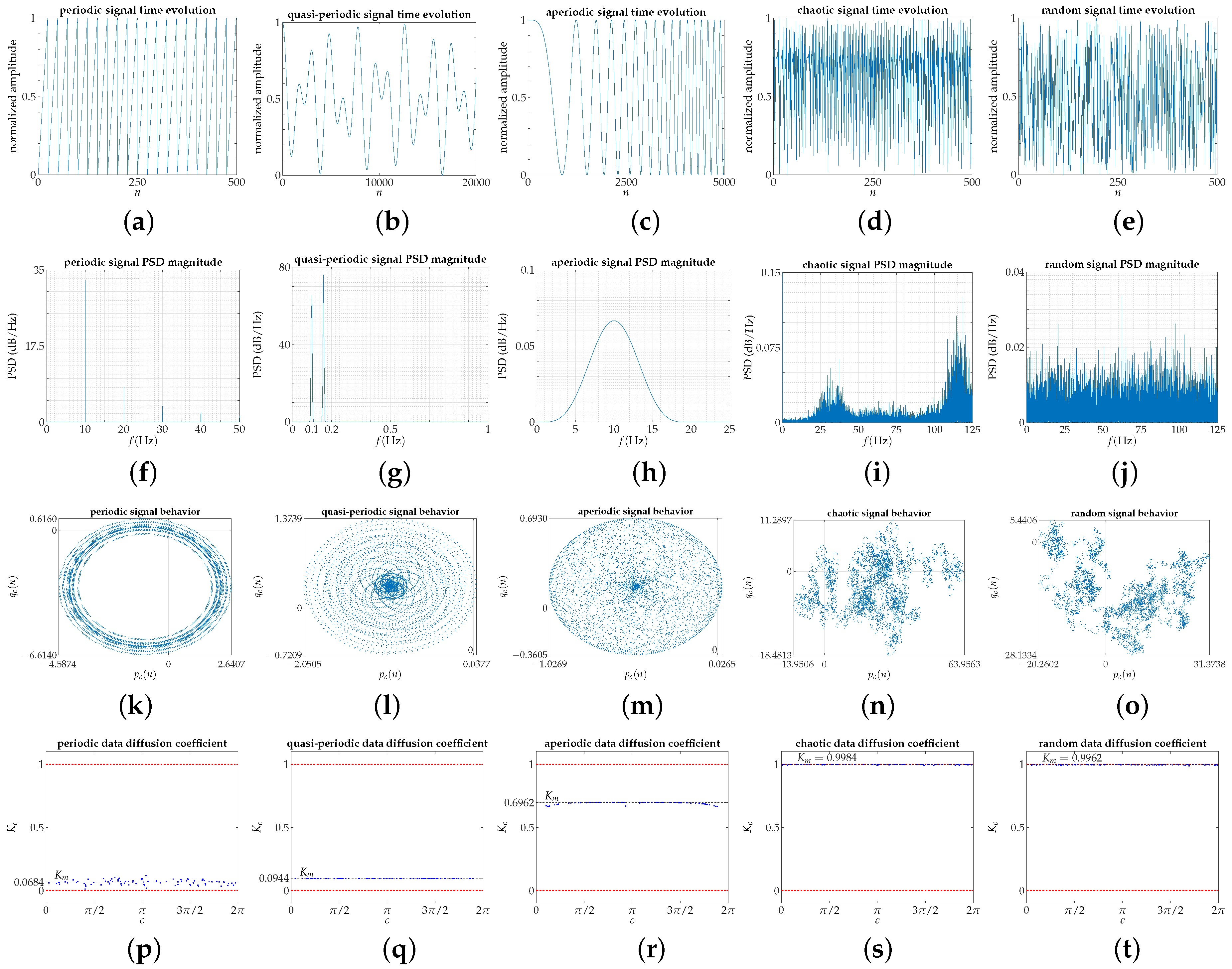 Applsci 11 06508 g001