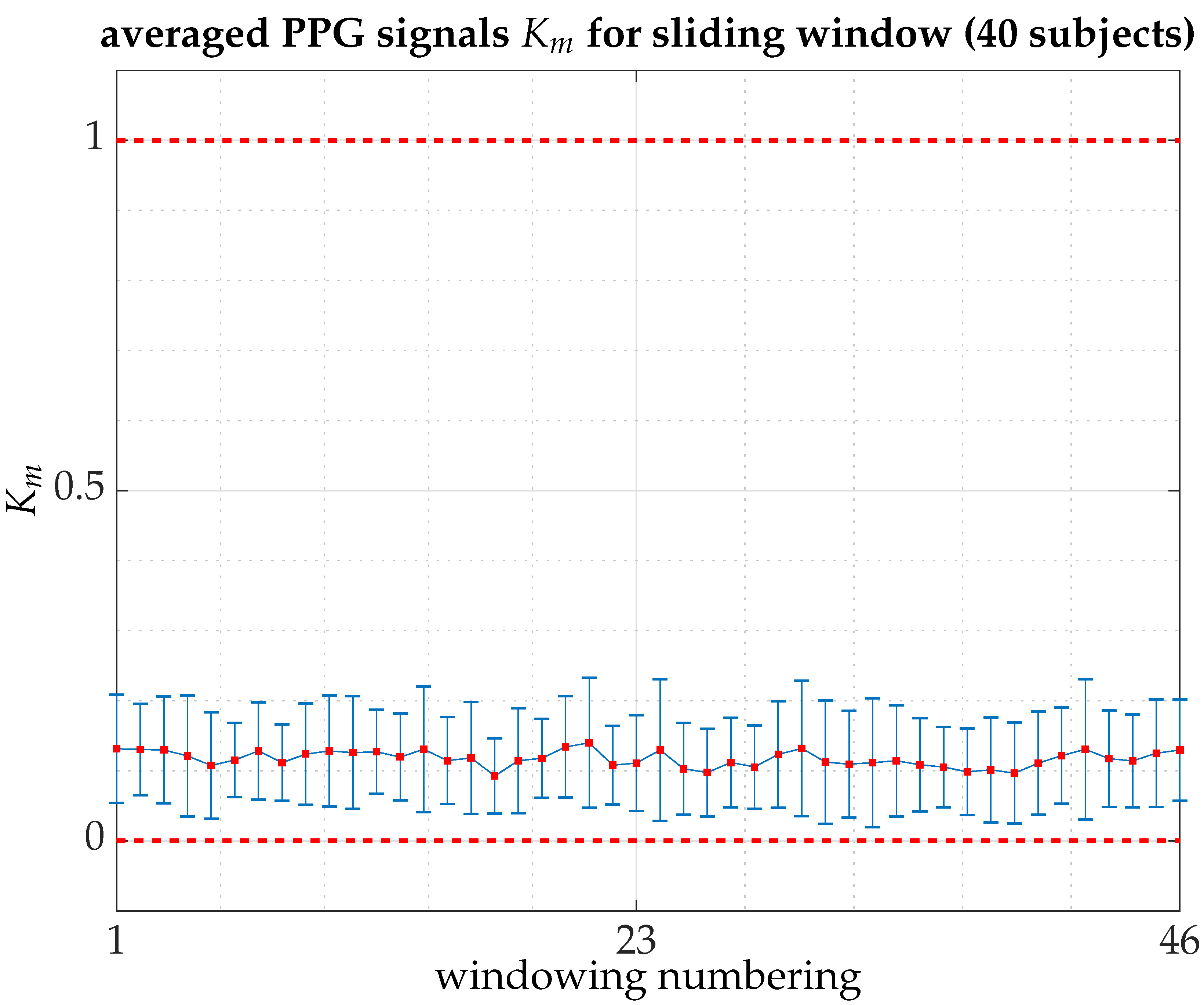 Applsci 11 06508 g0a1