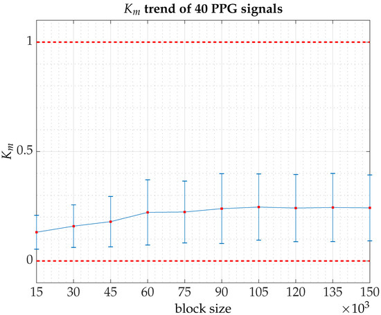 Applsci 11 06508 g0a2 550