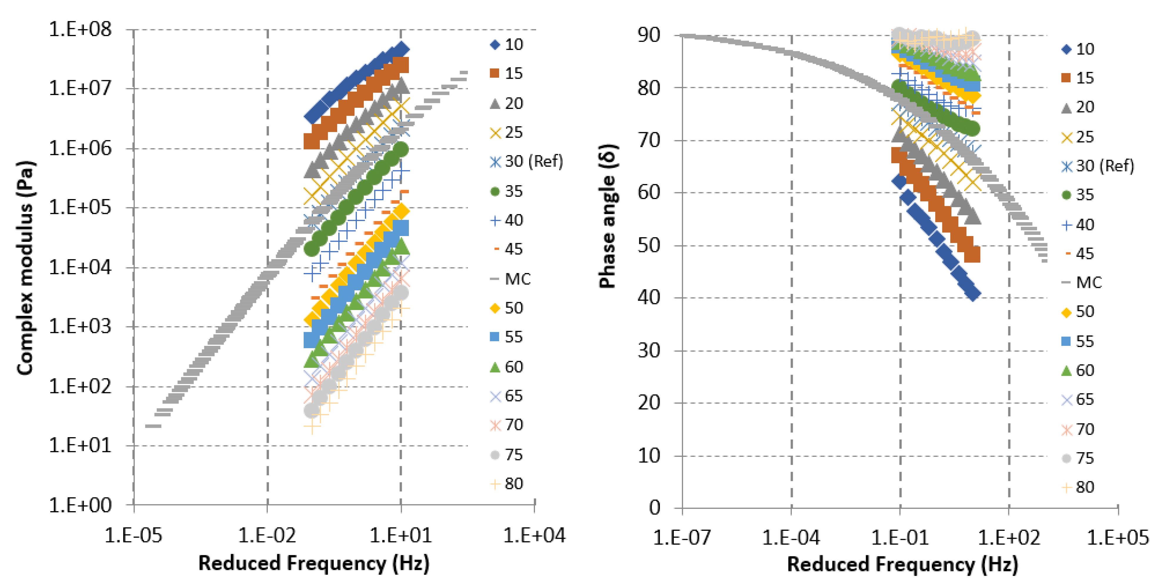 Applsci 11 06521 g003