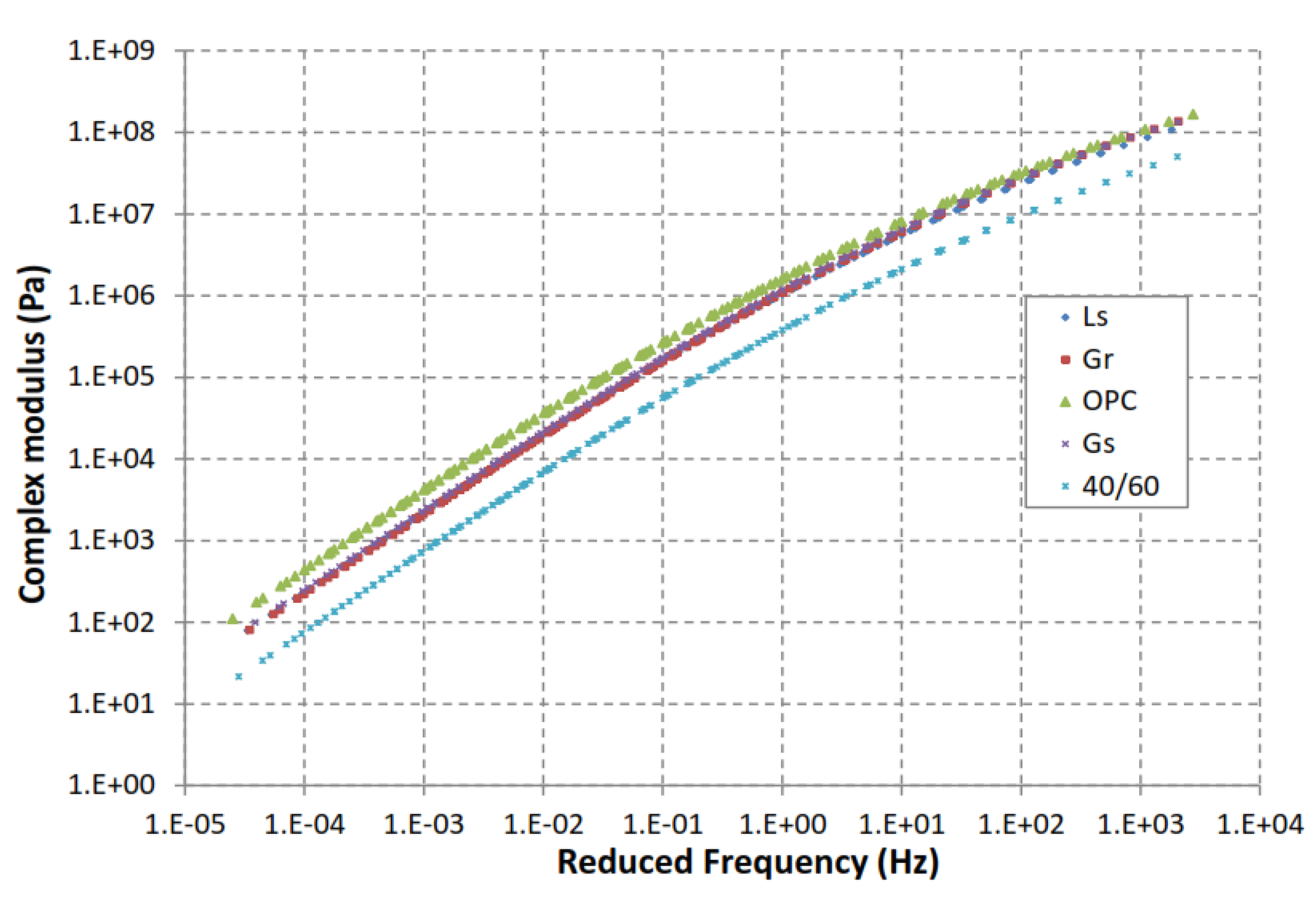 Applsci 11 06521 g005