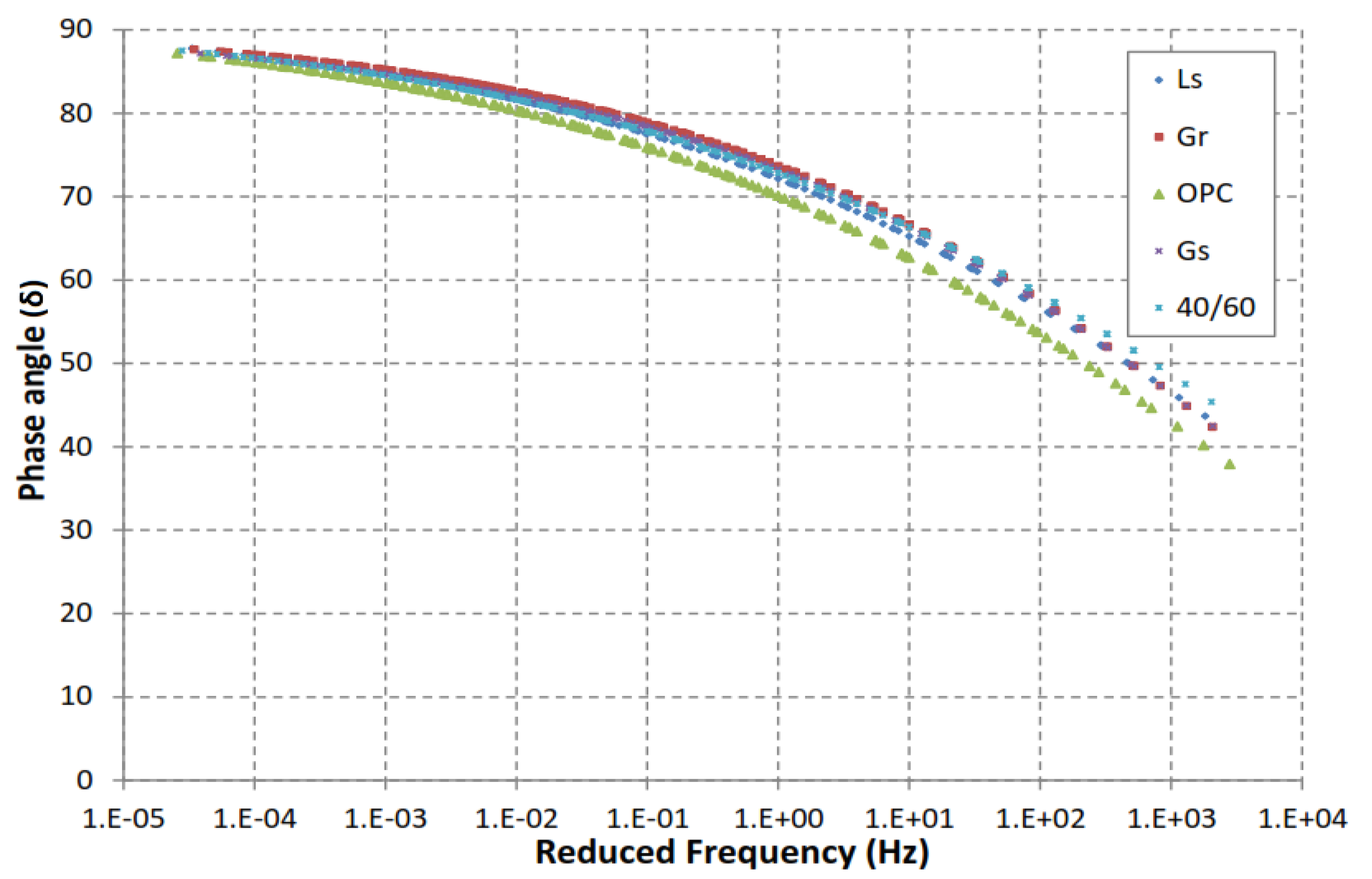 Applsci 11 06521 g006