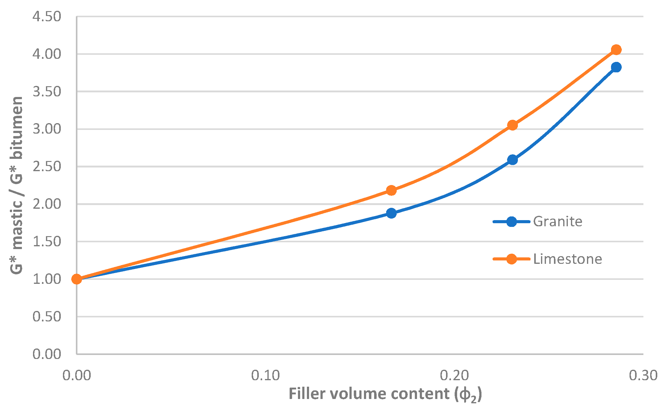 Applsci 11 06521 g008
