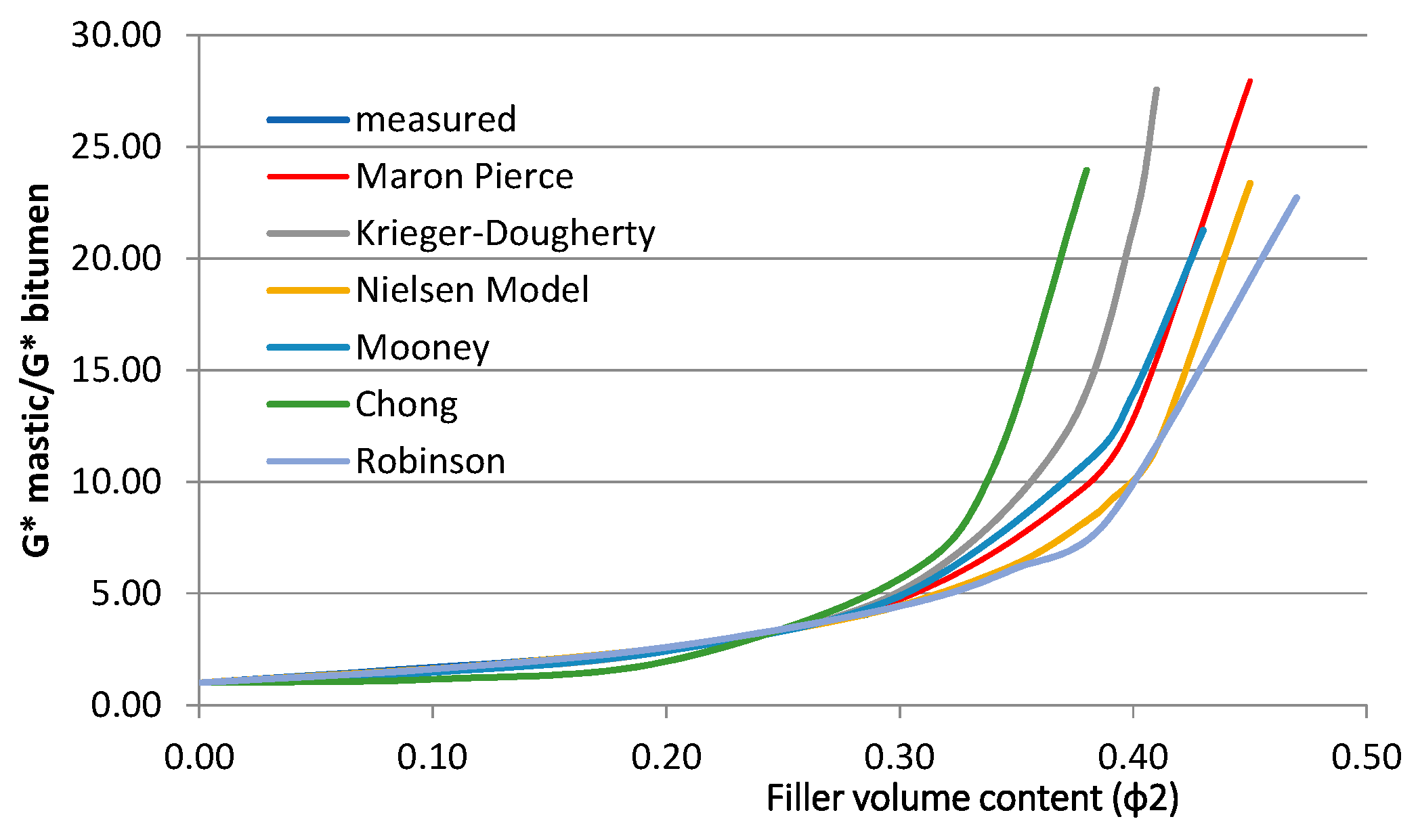 Applsci 11 06521 g009