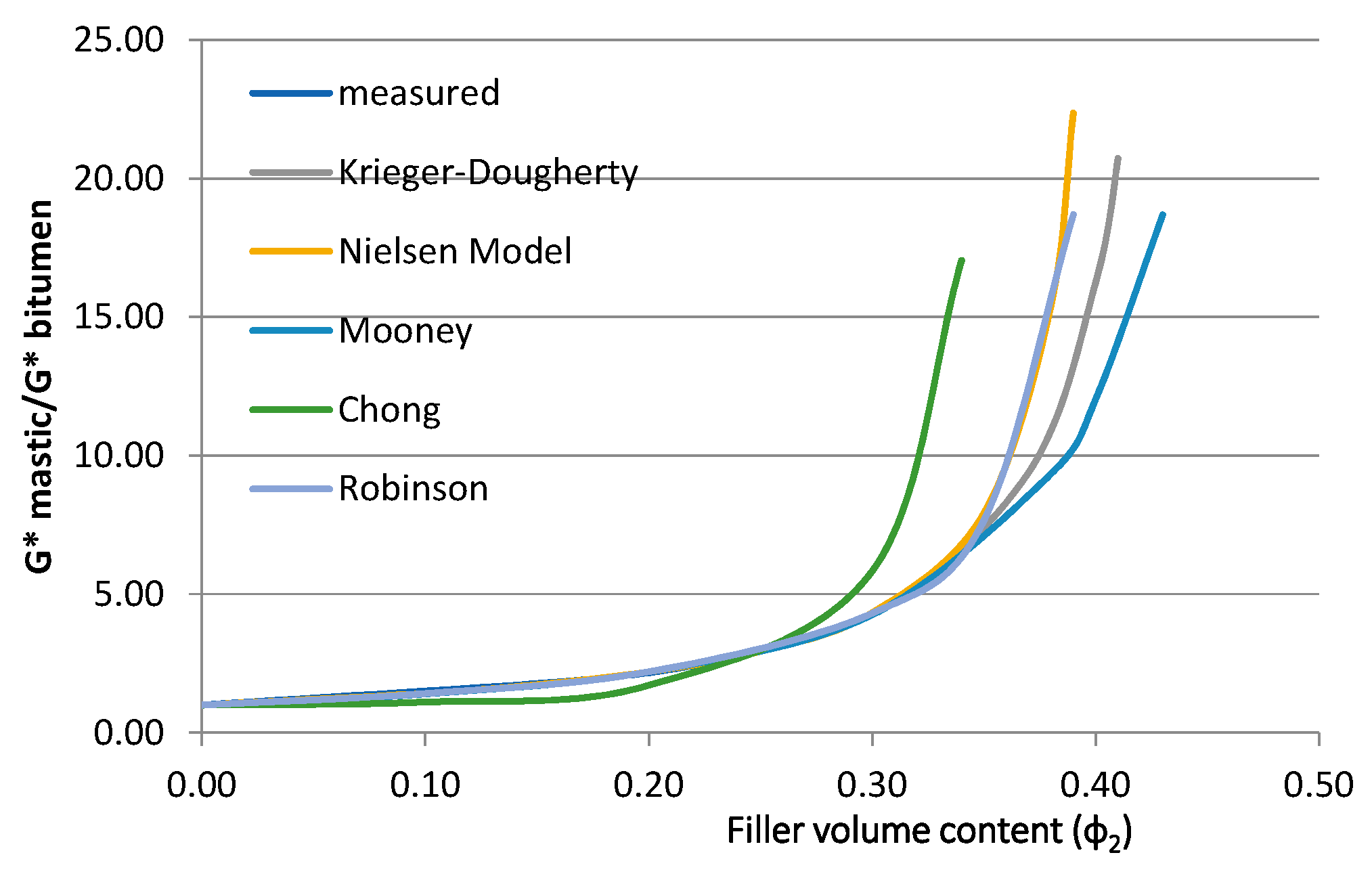Applsci 11 06521 g010