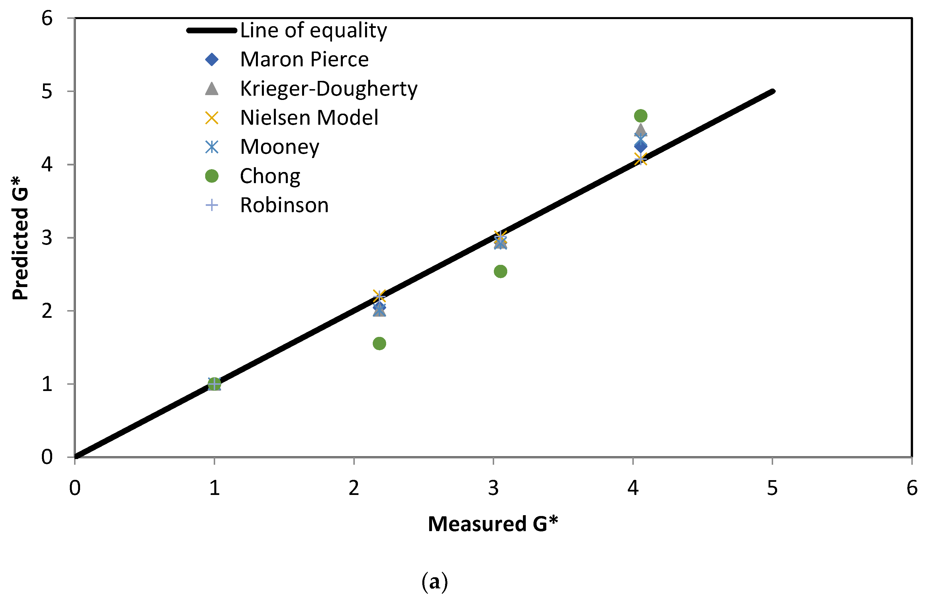 Applsci 11 06521 g011a