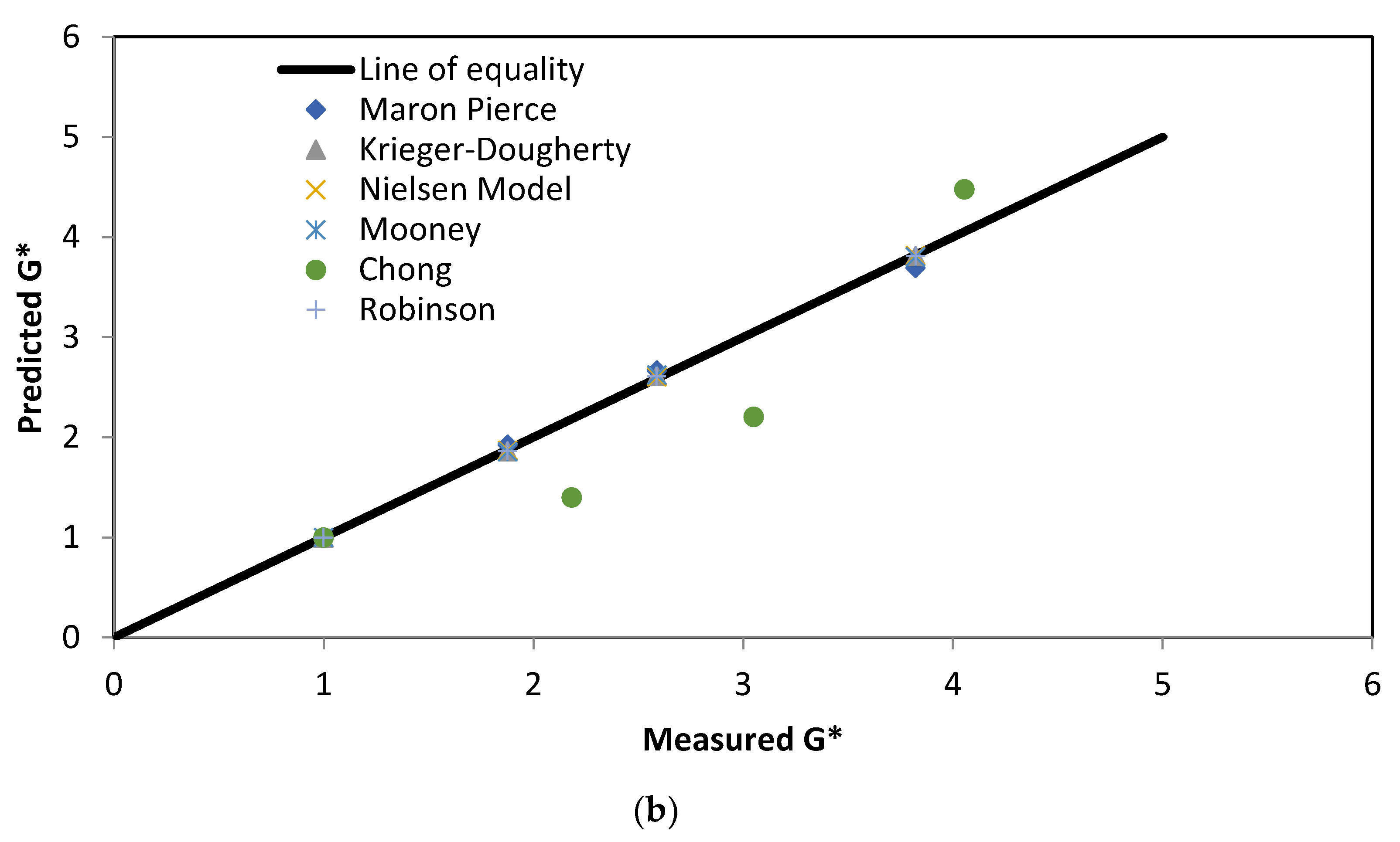 Applsci 11 06521 g011b