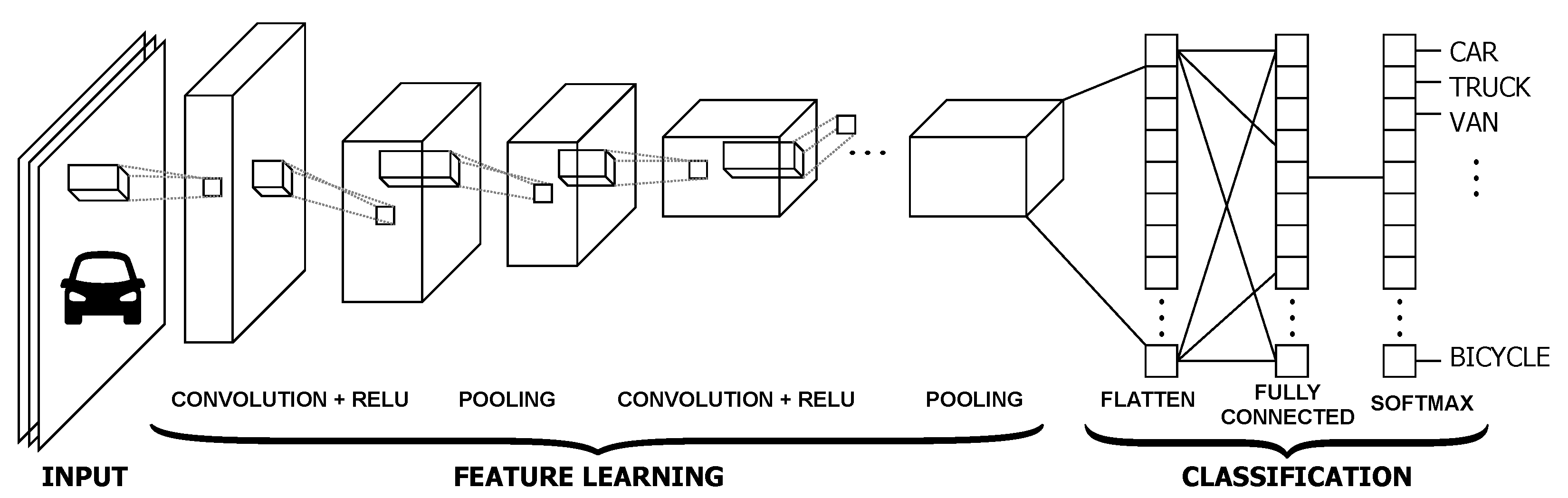 Applsci 11 06522 g001