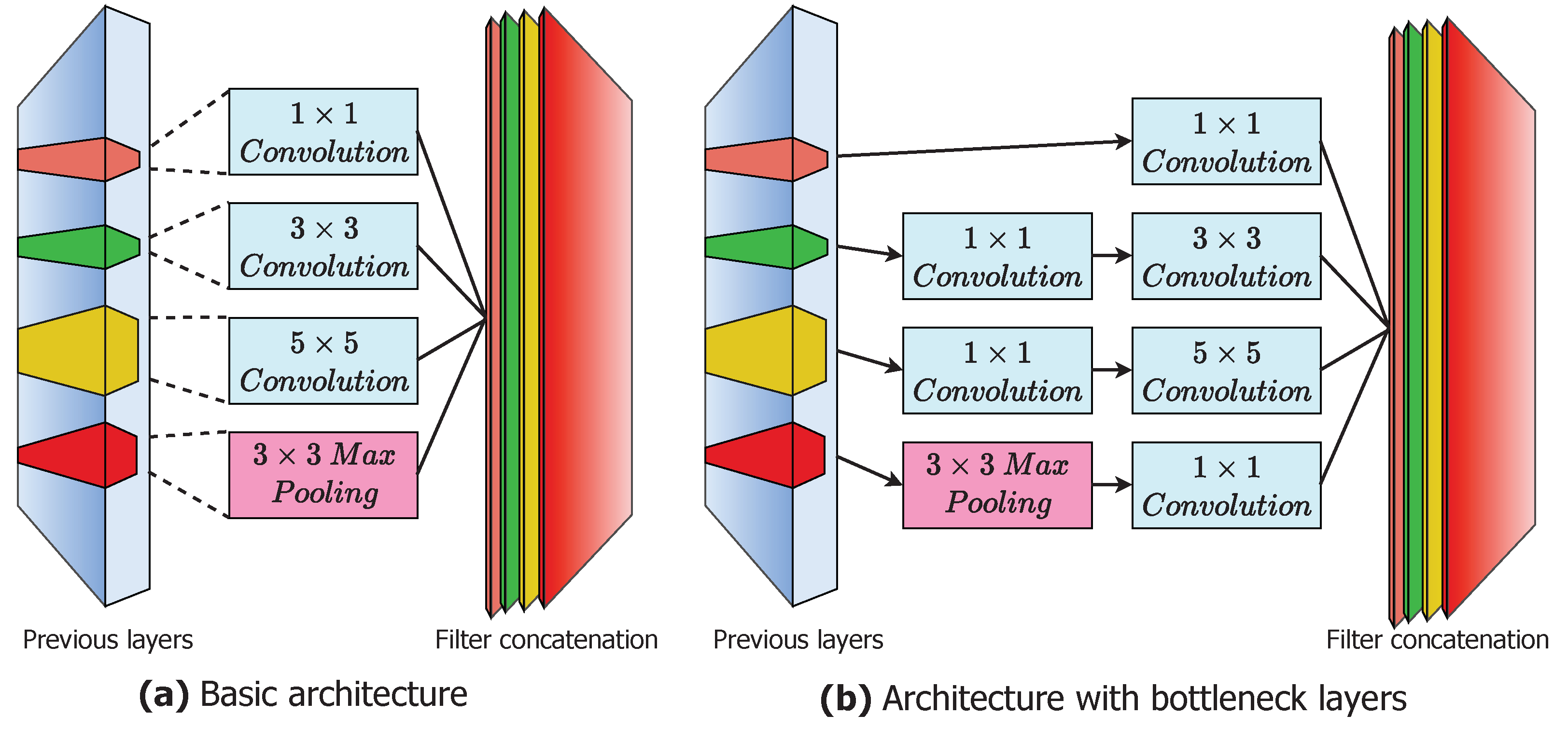 Applsci 11 06522 g003