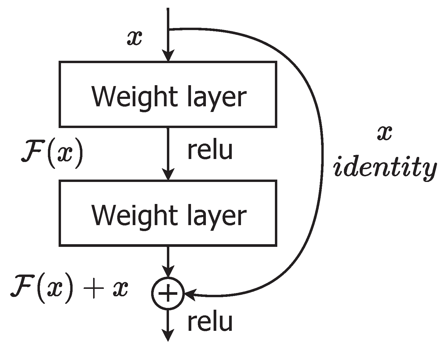 Applsci 11 06522 g004