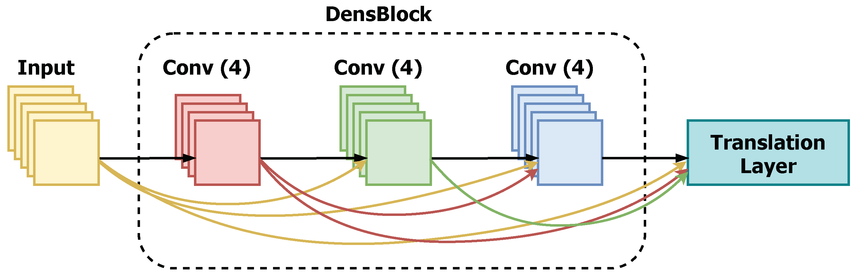 Applsci 11 06522 g005