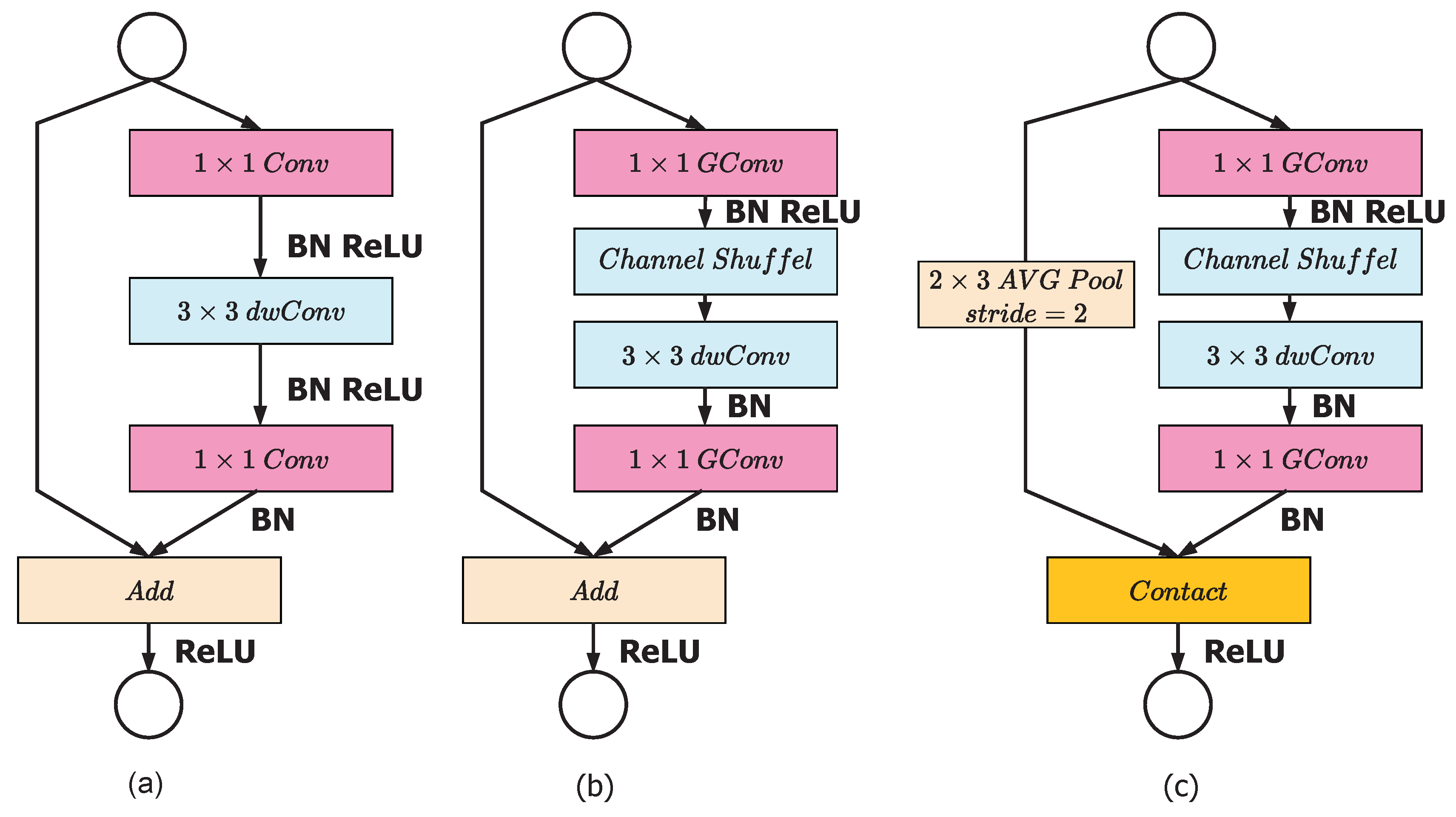 Applsci 11 06522 g007