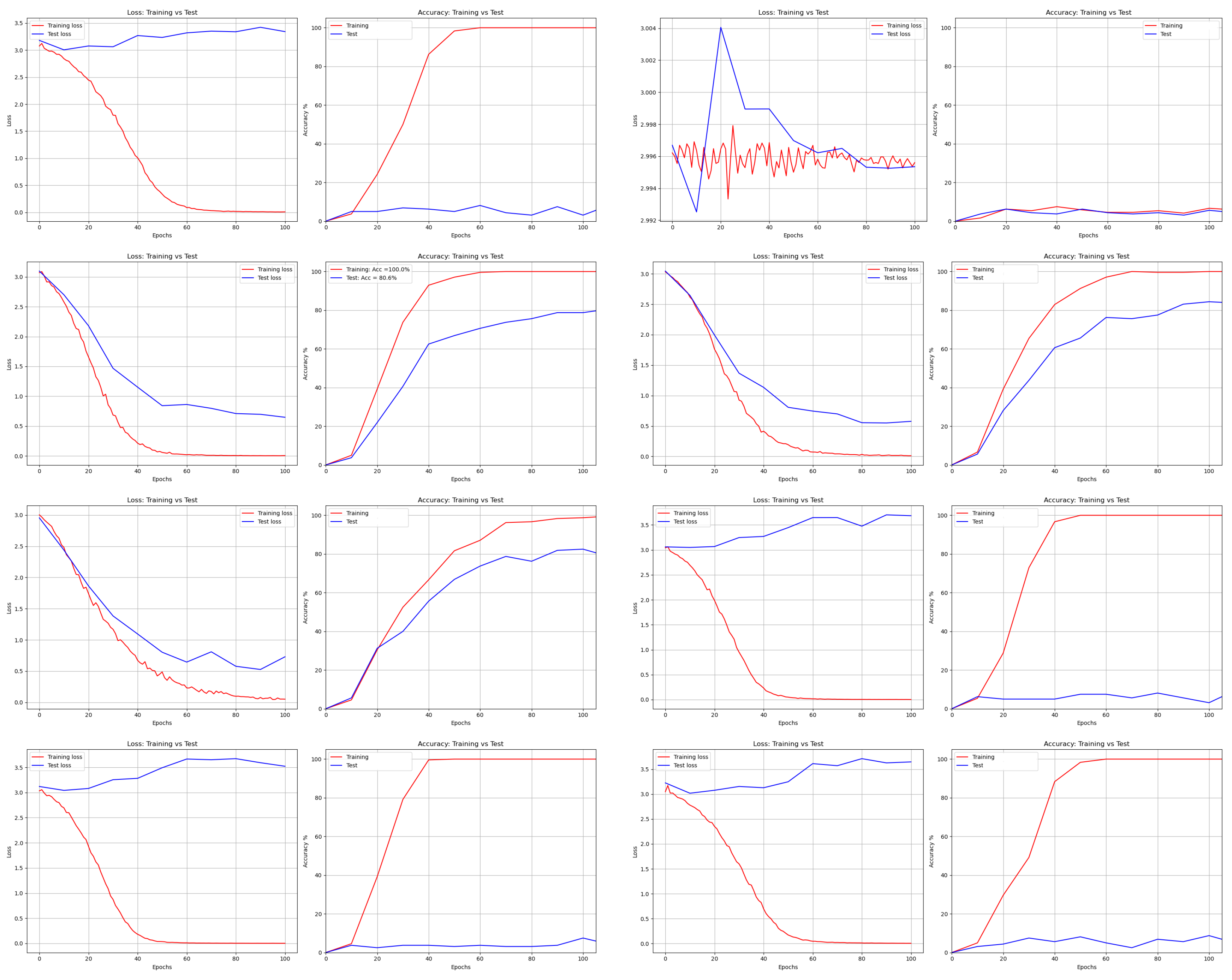 Applsci 11 06522 g017