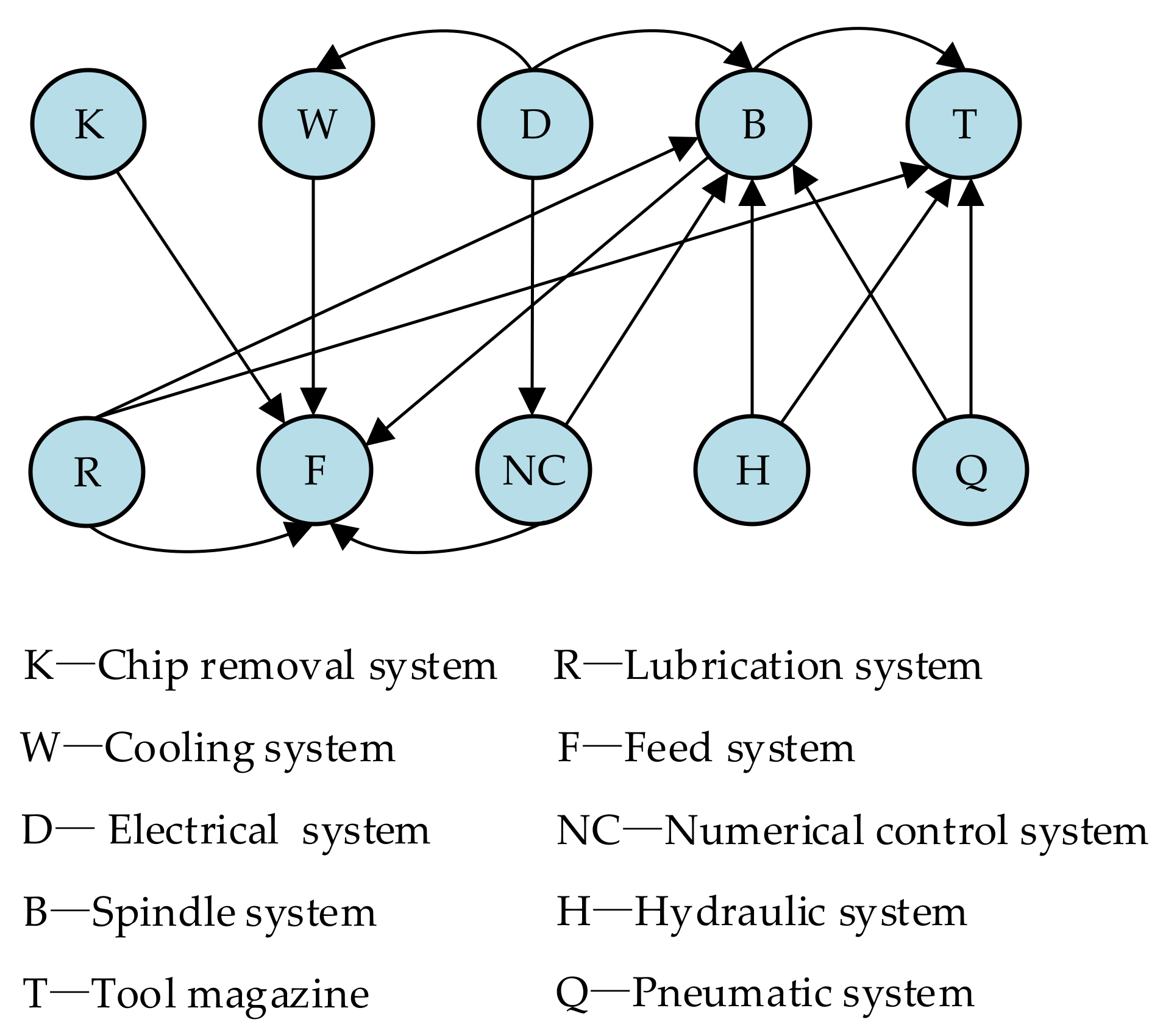 Applsci 11 06525 g005