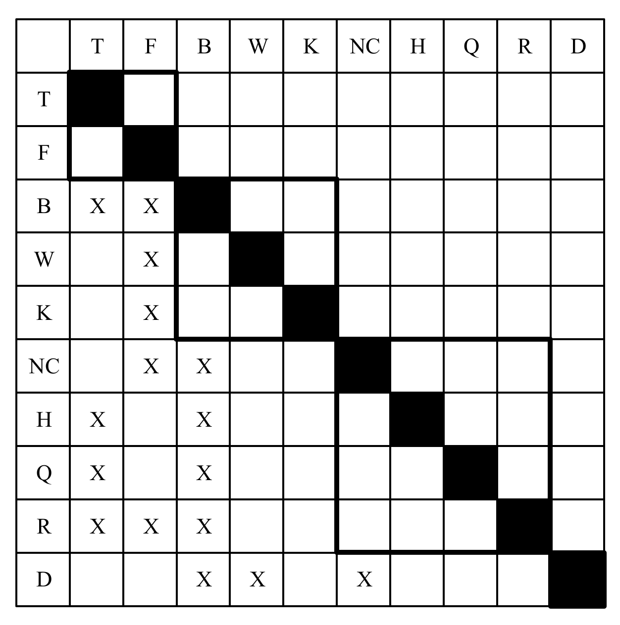 Applsci 11 06525 g006