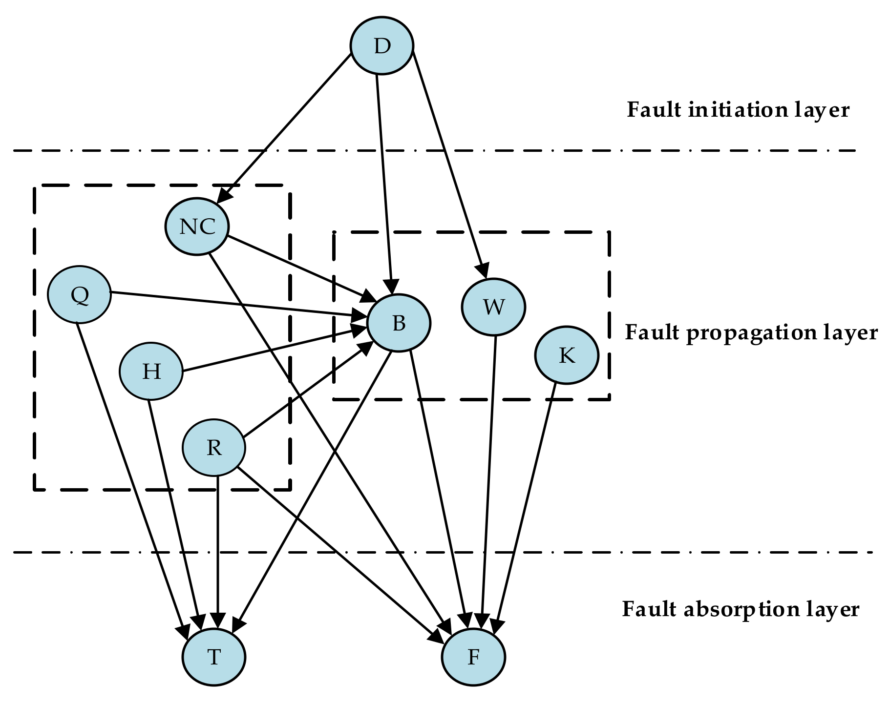 Applsci 11 06525 g007