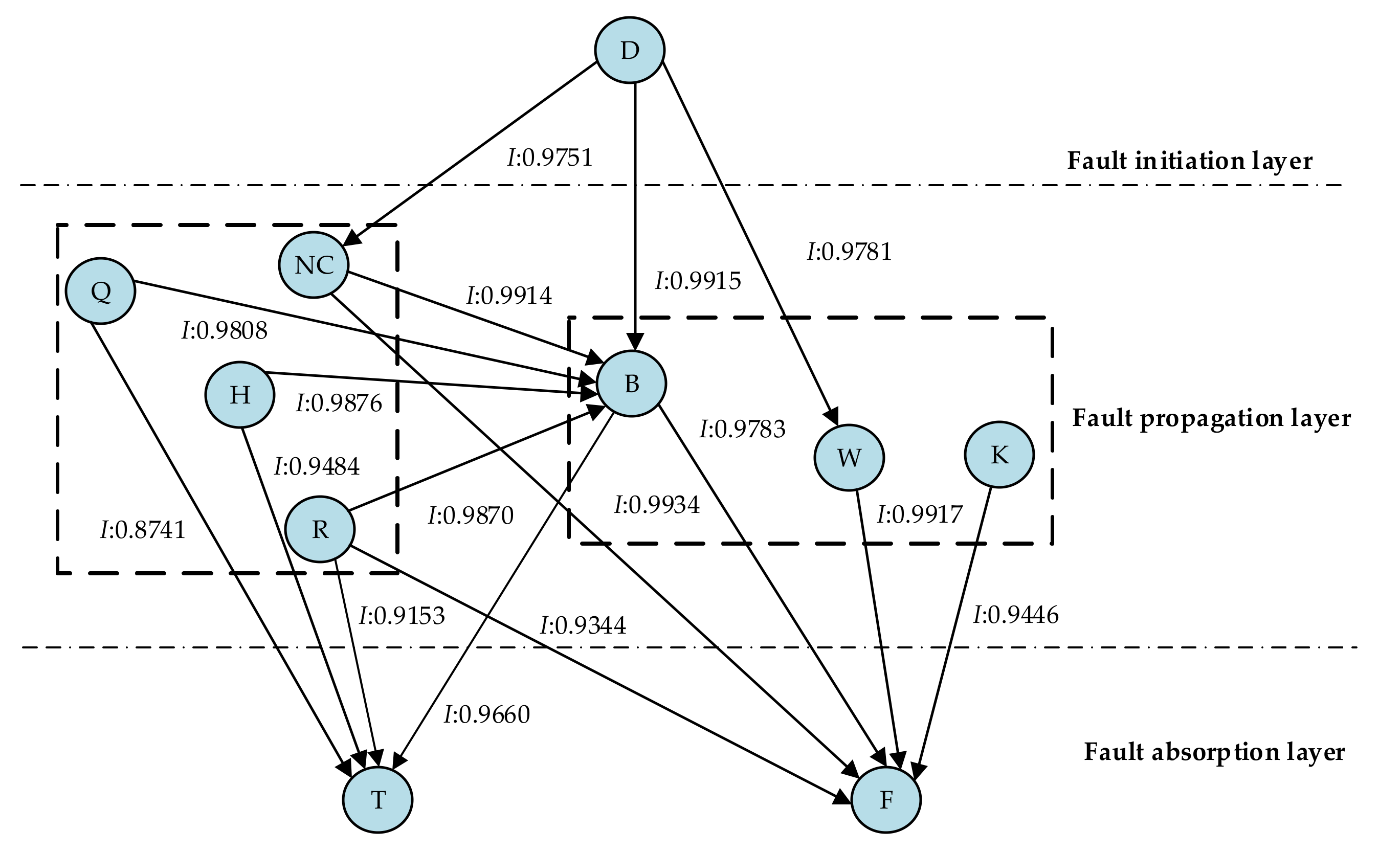 Applsci 11 06525 g011