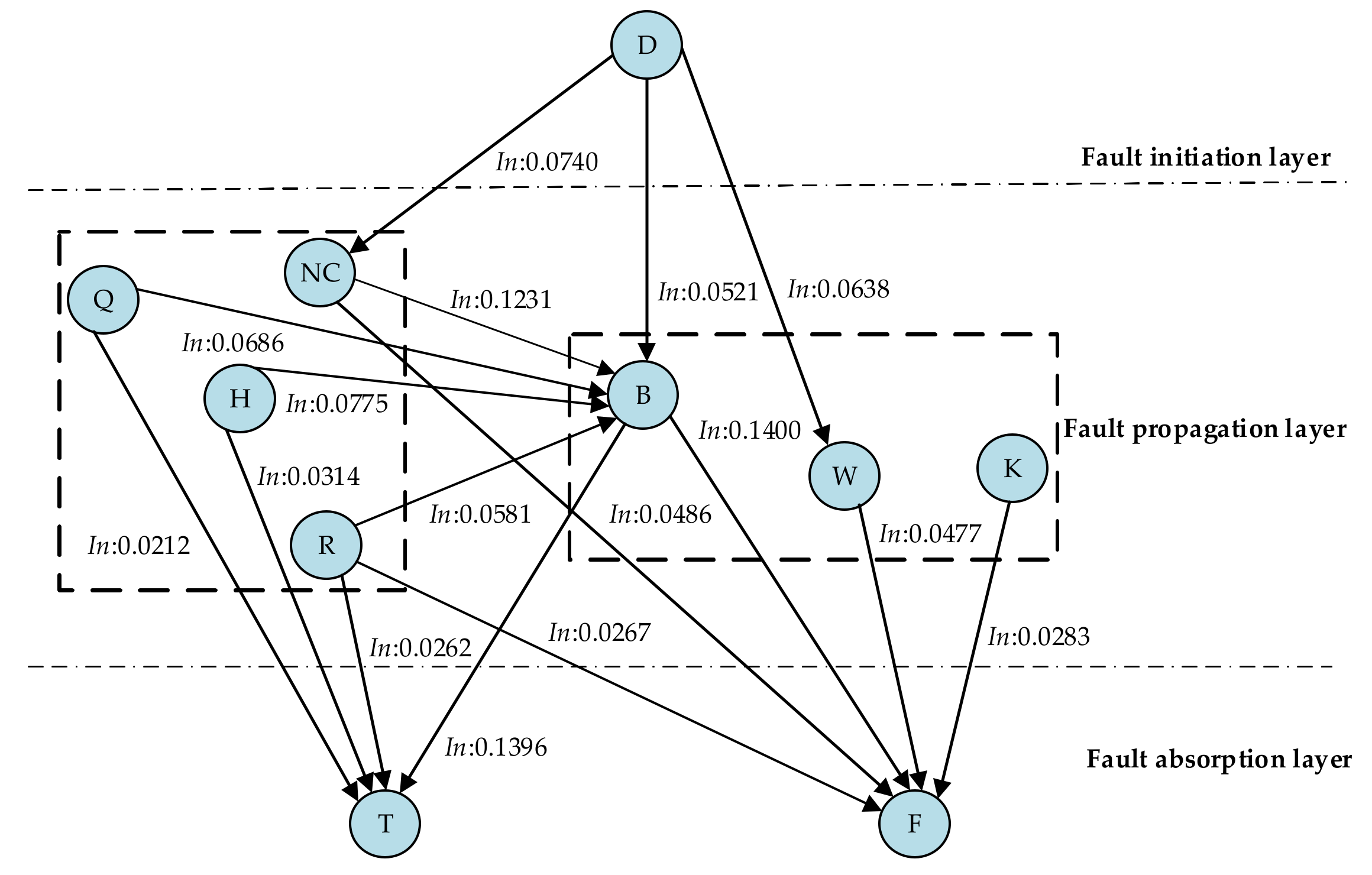 Applsci 11 06525 g012