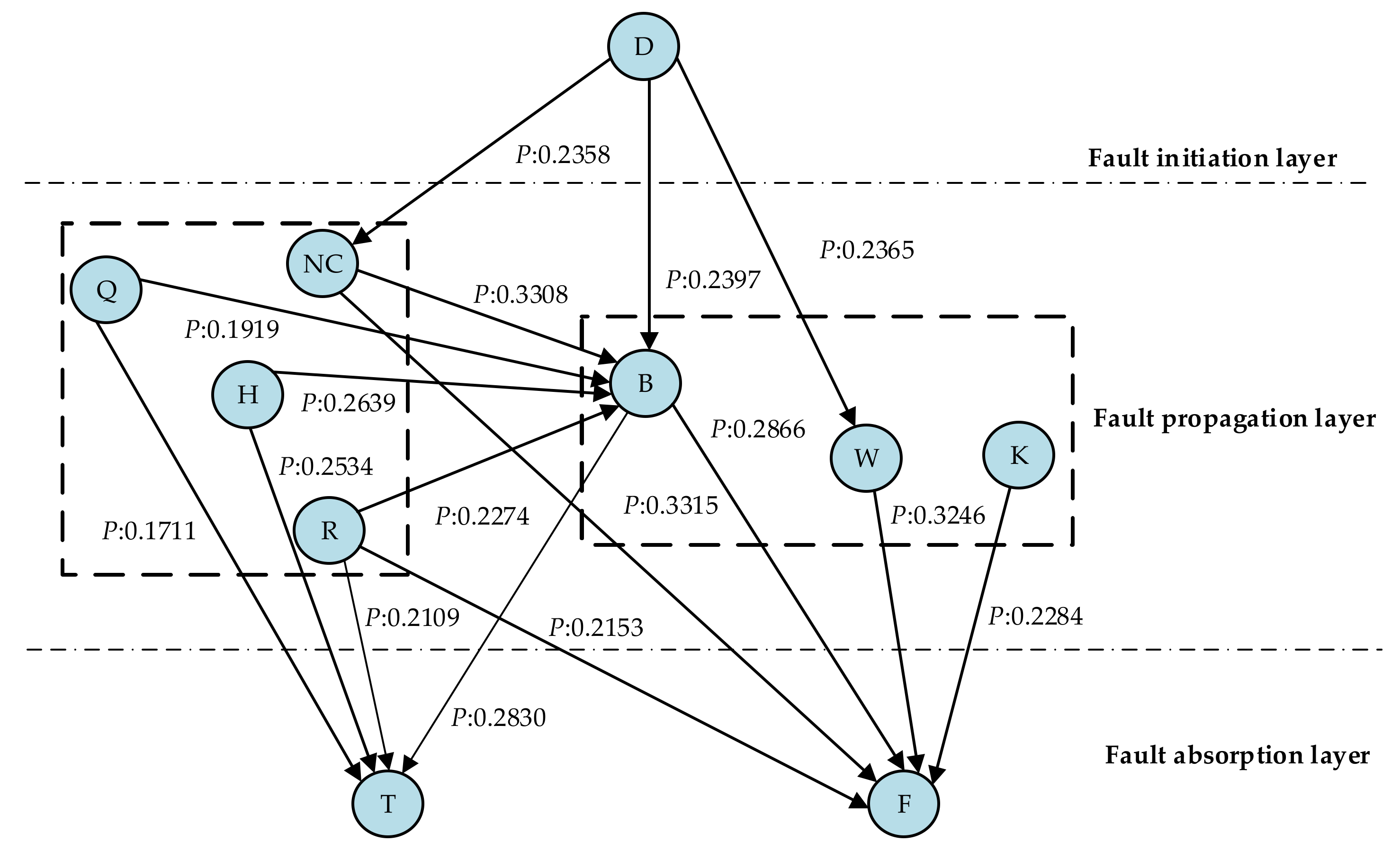 Applsci 11 06525 g014