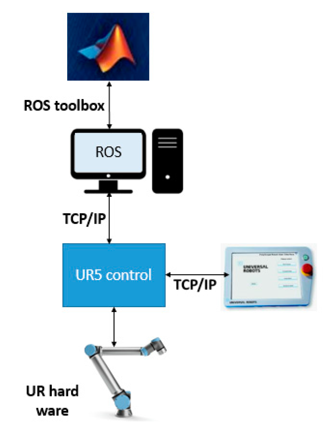Applsci 11 06532 g002 Applsci 11 06532 g002