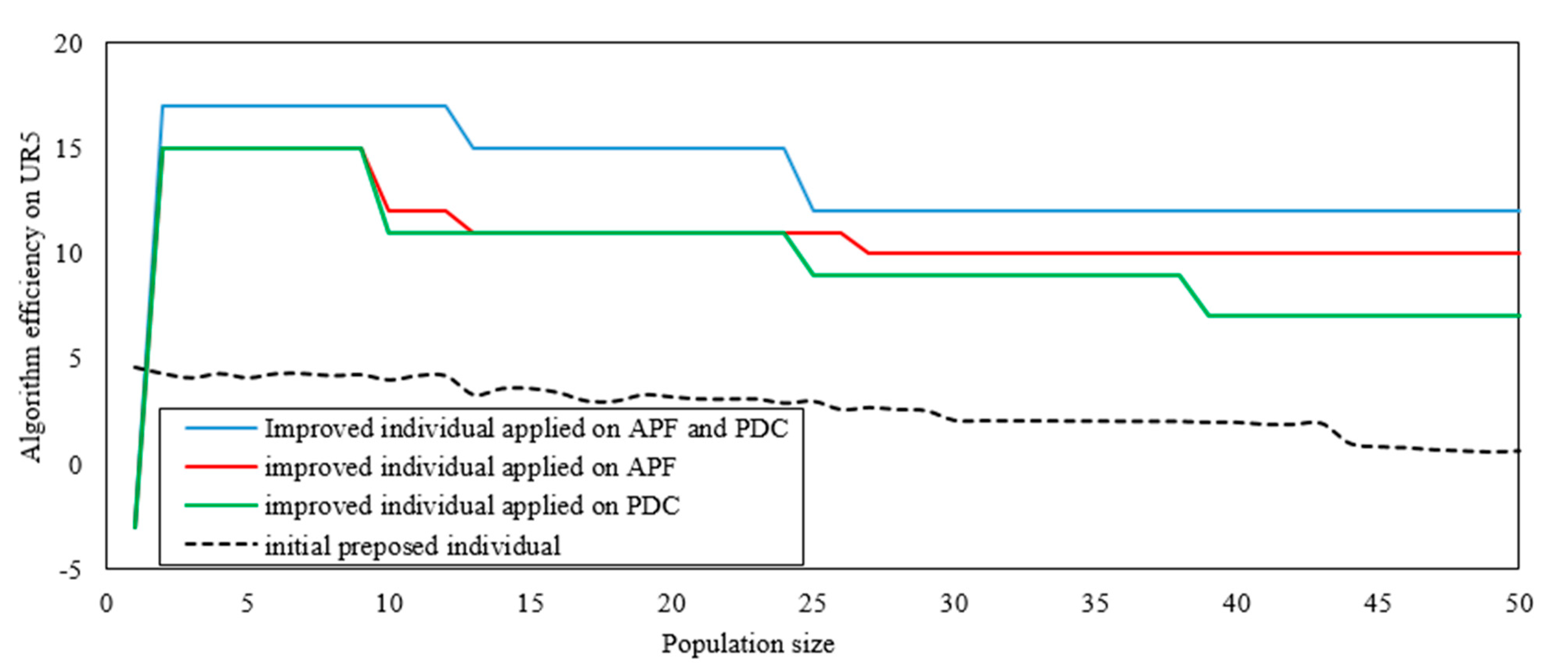 Applsci 11 06532 g011 Applsci 11 06532 g011