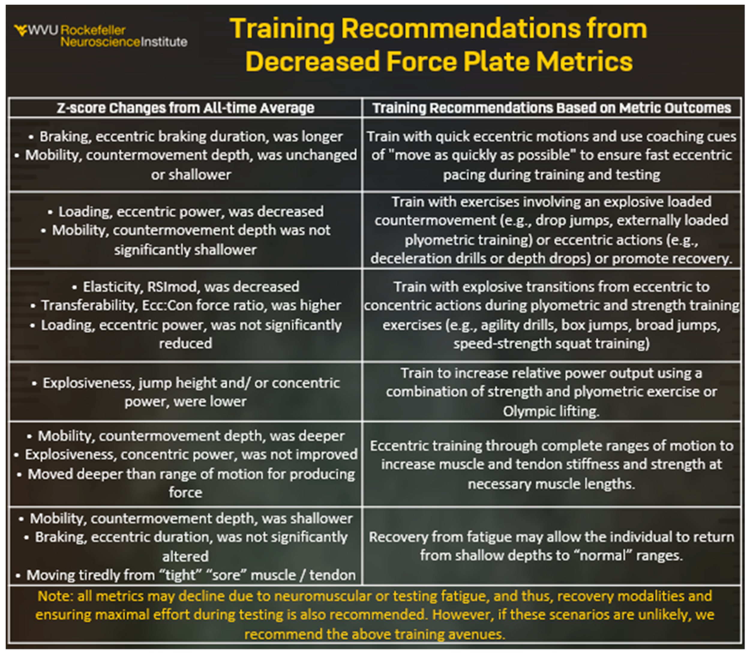 Applsci 11 06538 g007