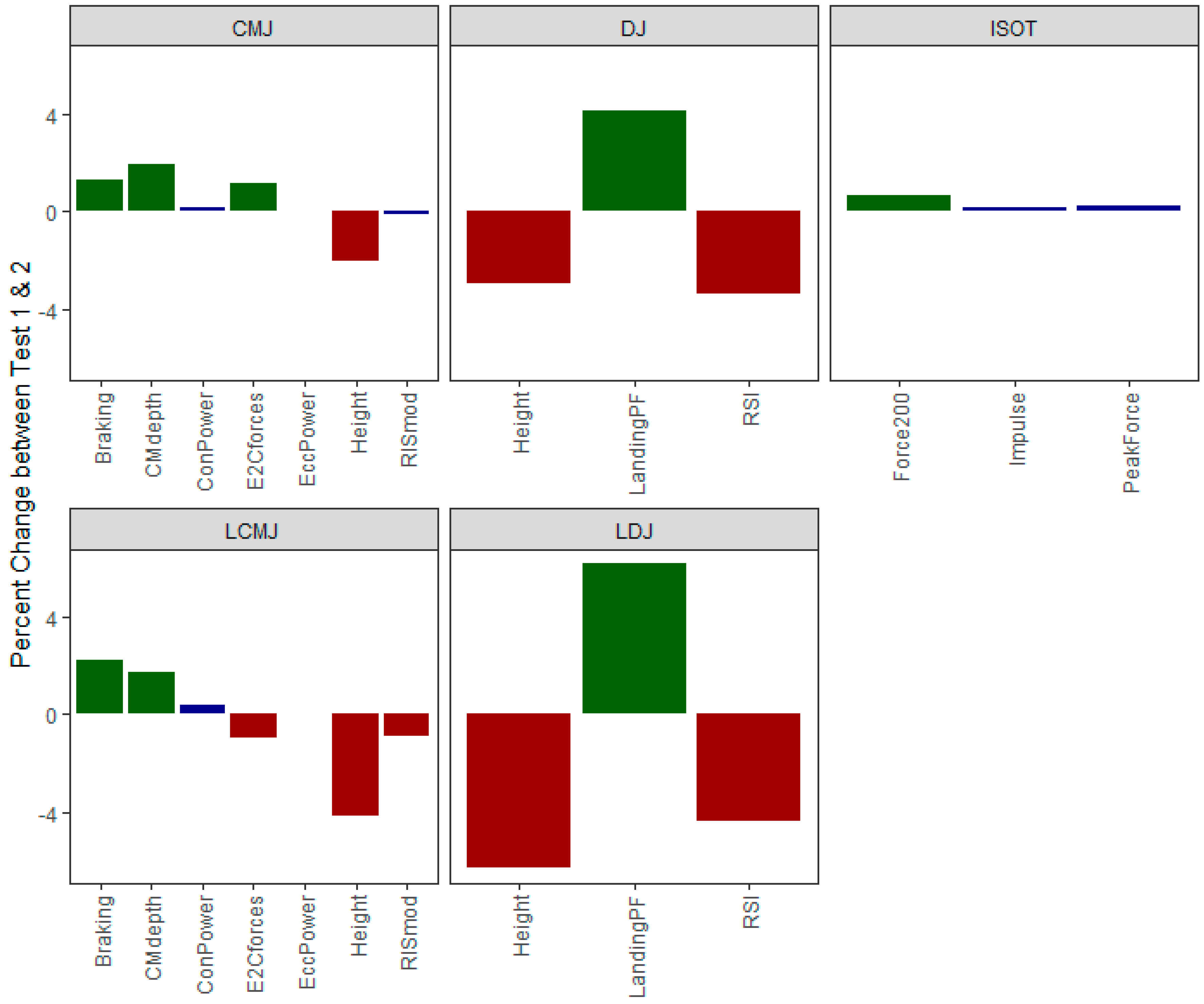 Applsci 11 06538 g008