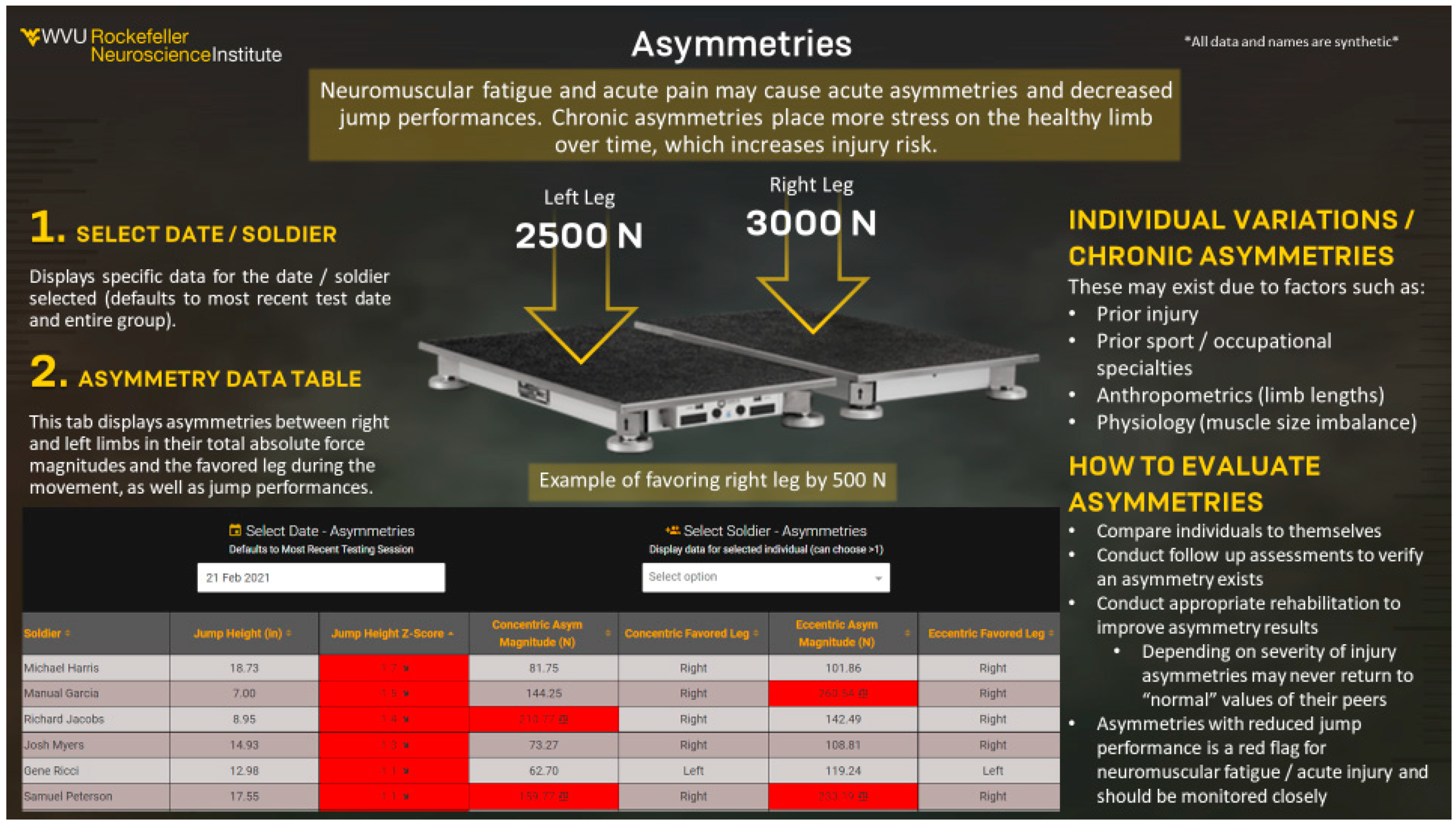 Applsci 11 06538 g009