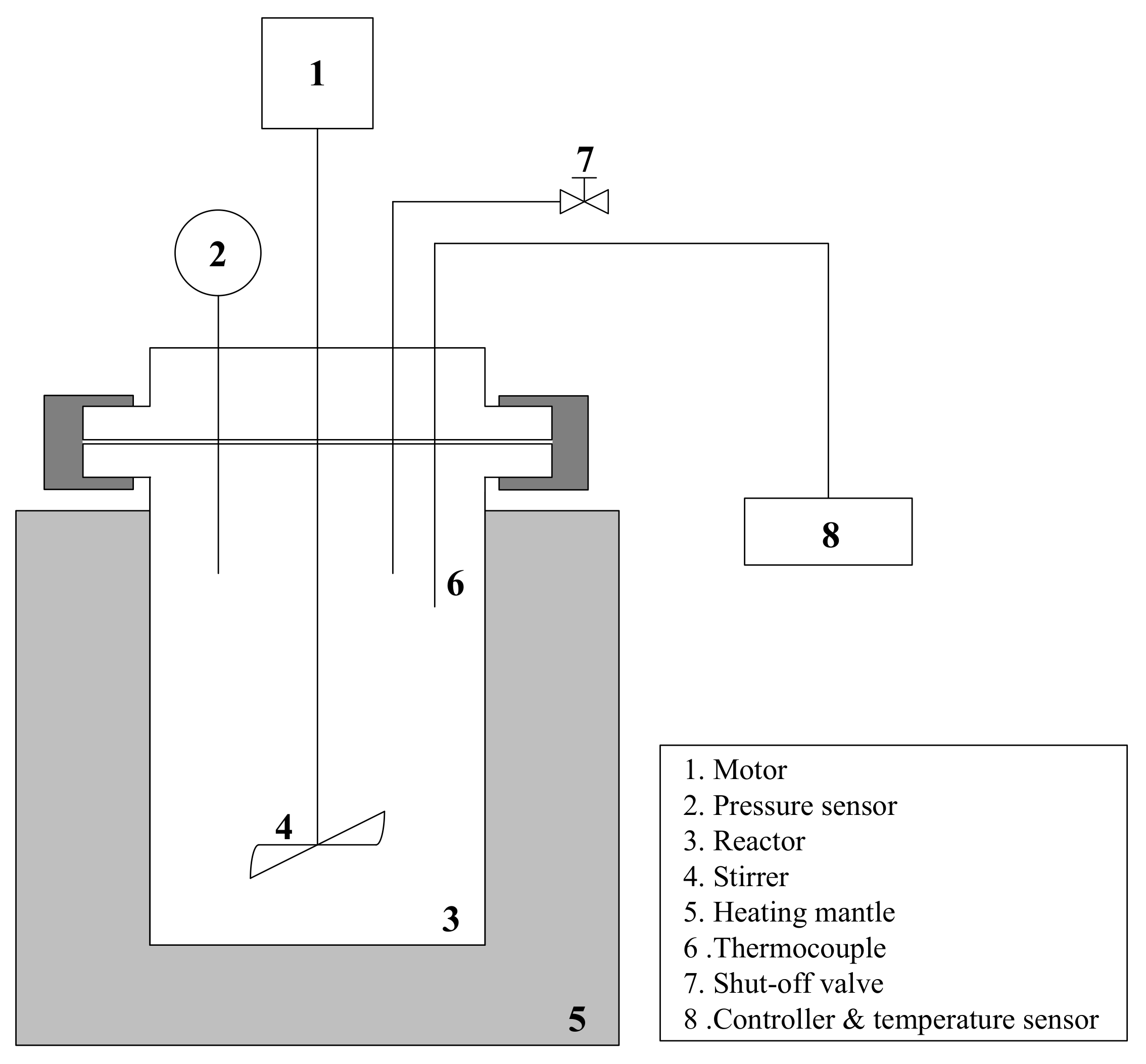 Applsci 11 06542 g002