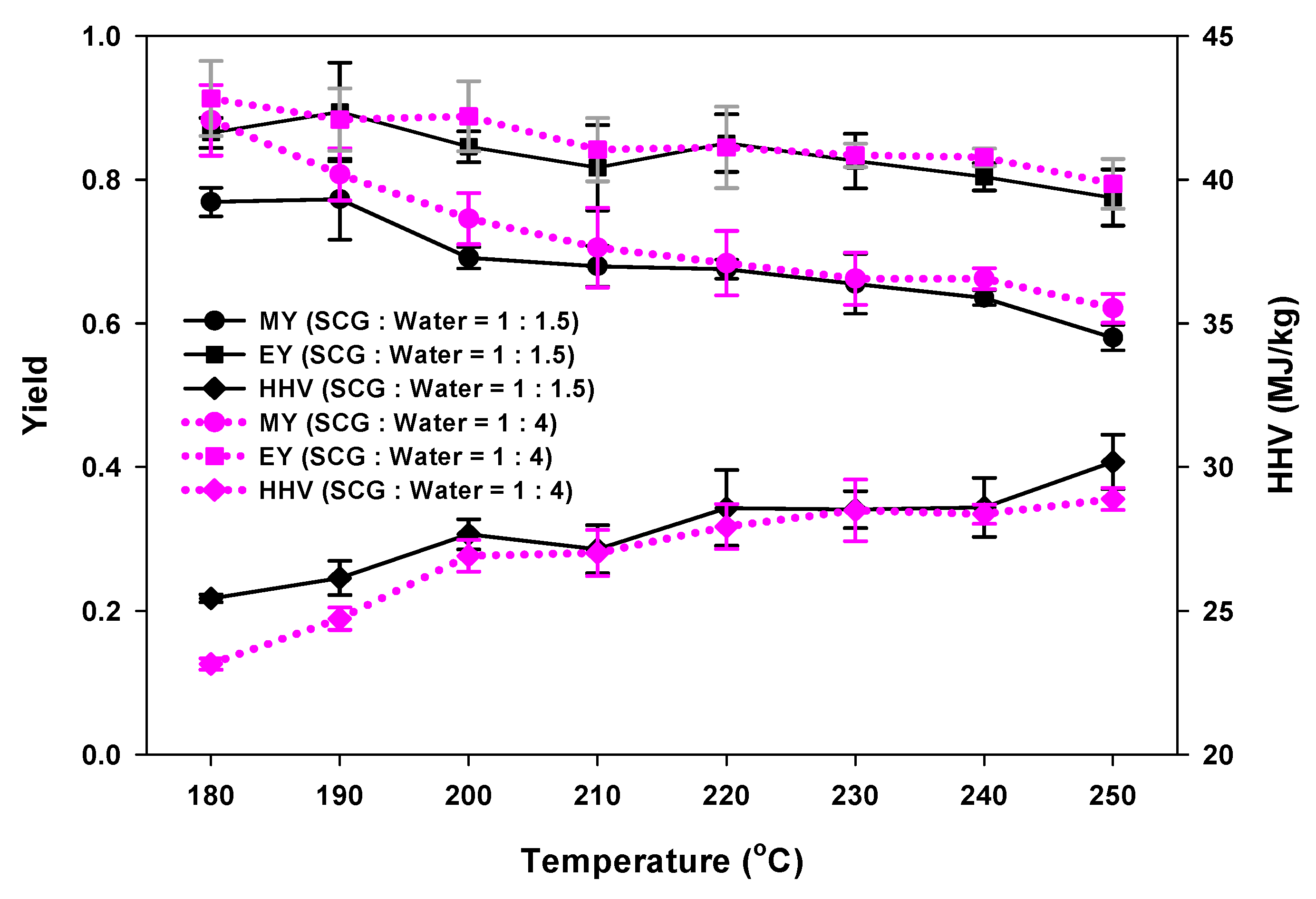 Applsci 11 06542 g003