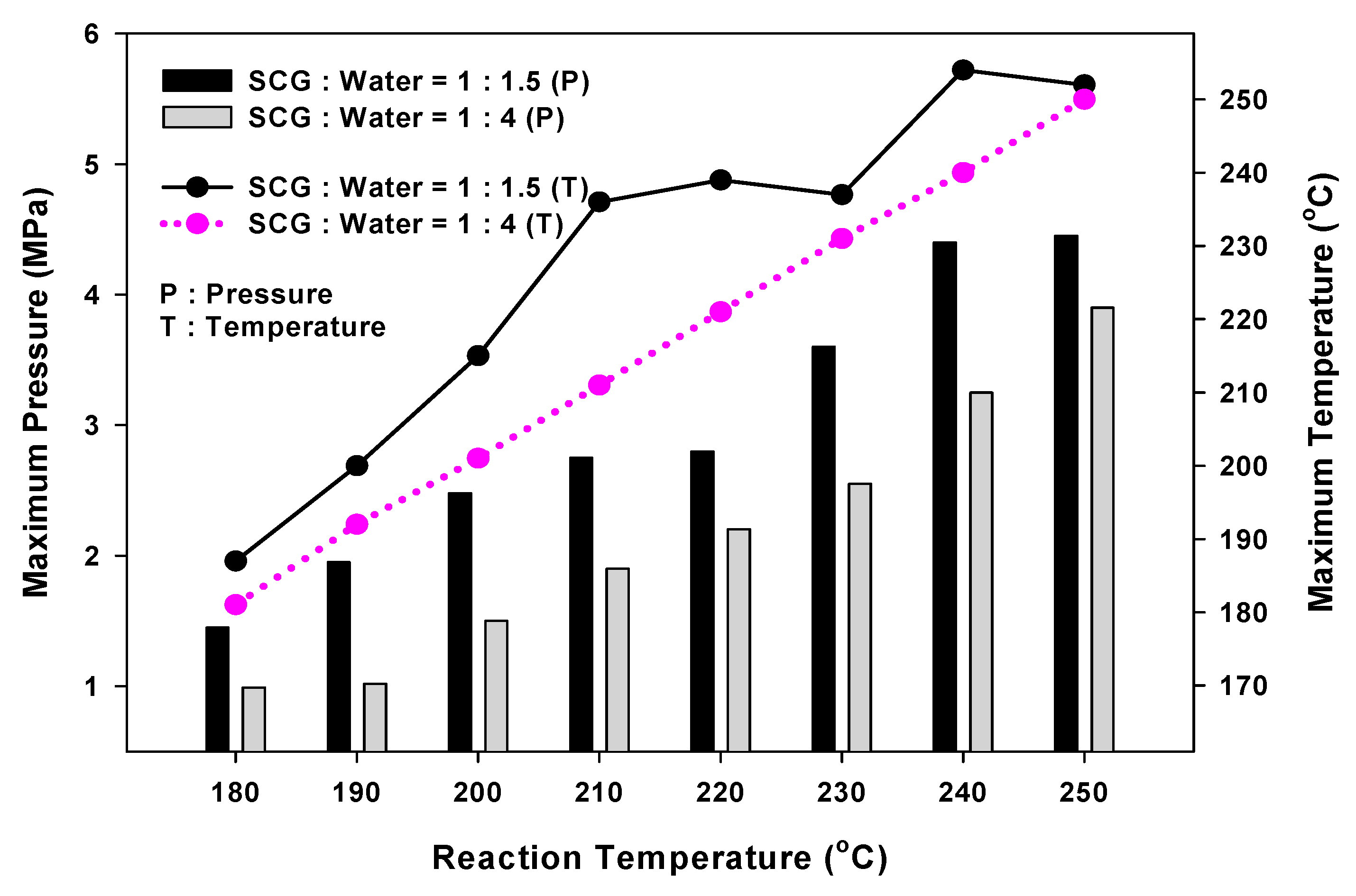 Applsci 11 06542 g004