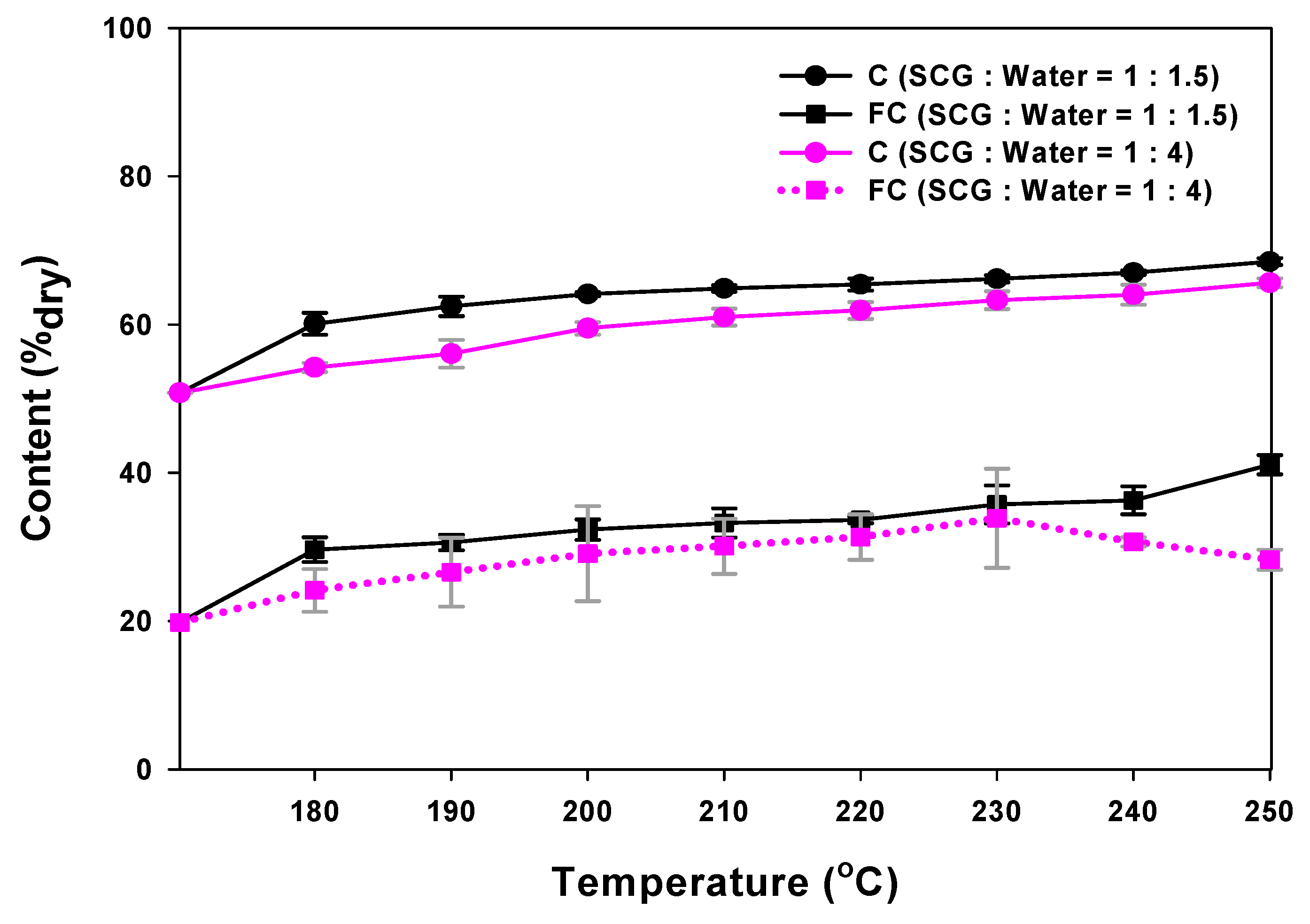 Applsci 11 06542 g005
